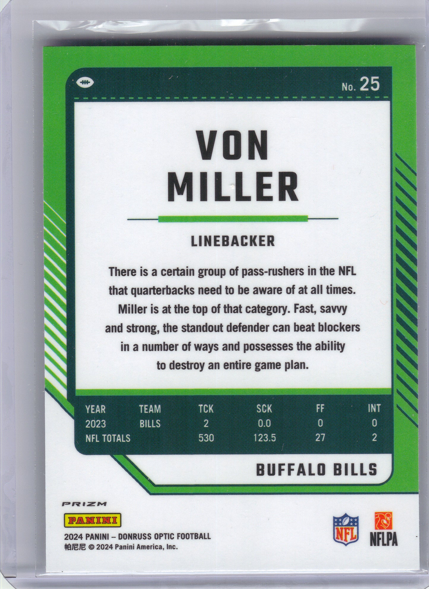 2024 Donruss Optic #25 Von Miller Stars Buffalo Bills
