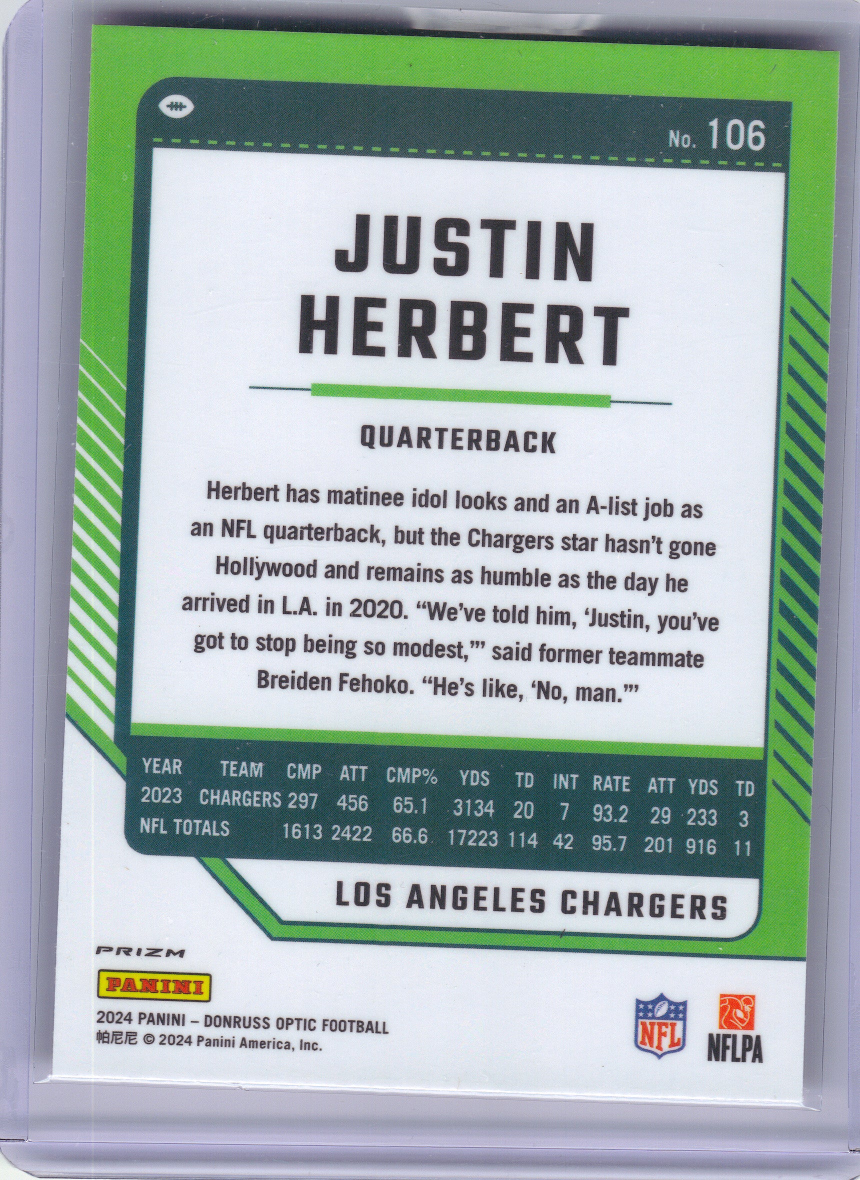 2024 Donruss Optic #106 Justin Herbert Stars Red Los Angeles Chargers