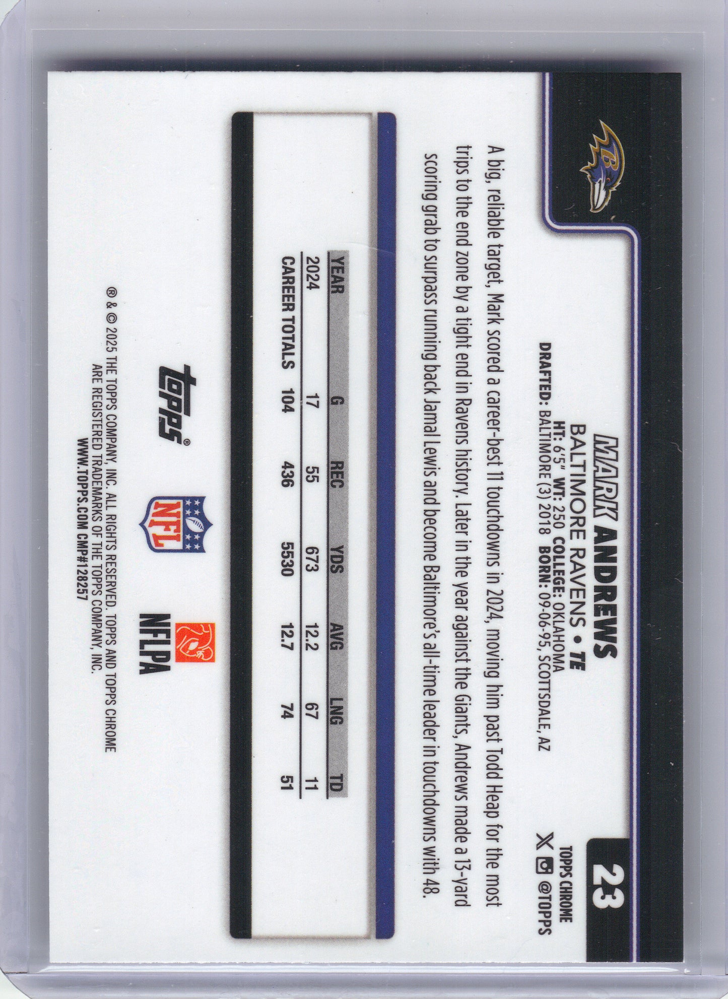 2025 Topps Chrome #23 Mark Andrews Ray Wave Refractor Baltimore Ravens