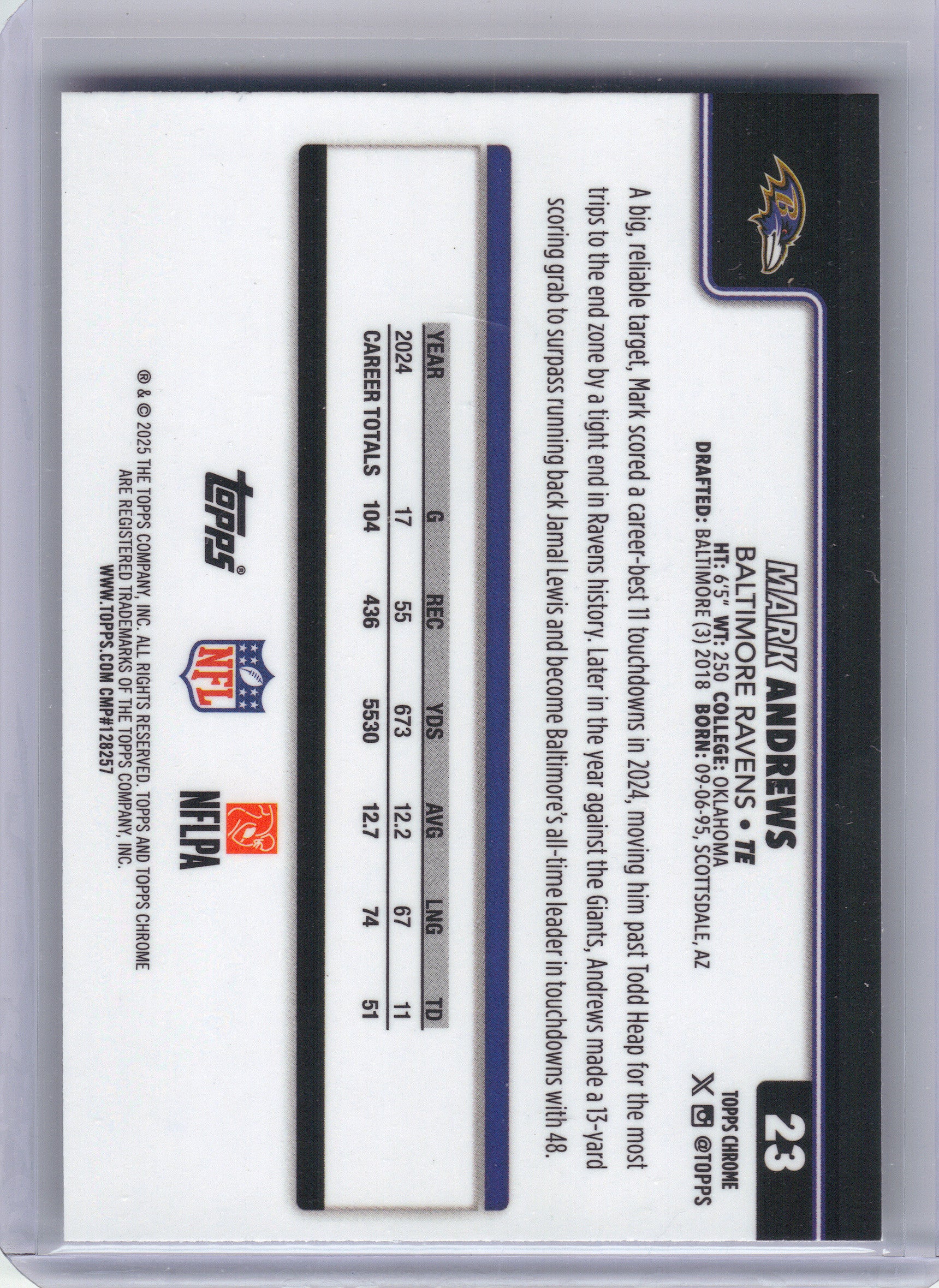 2025 Topps Chrome #23 Mark Andrews Ray Wave Refractor Baltimore Ravens