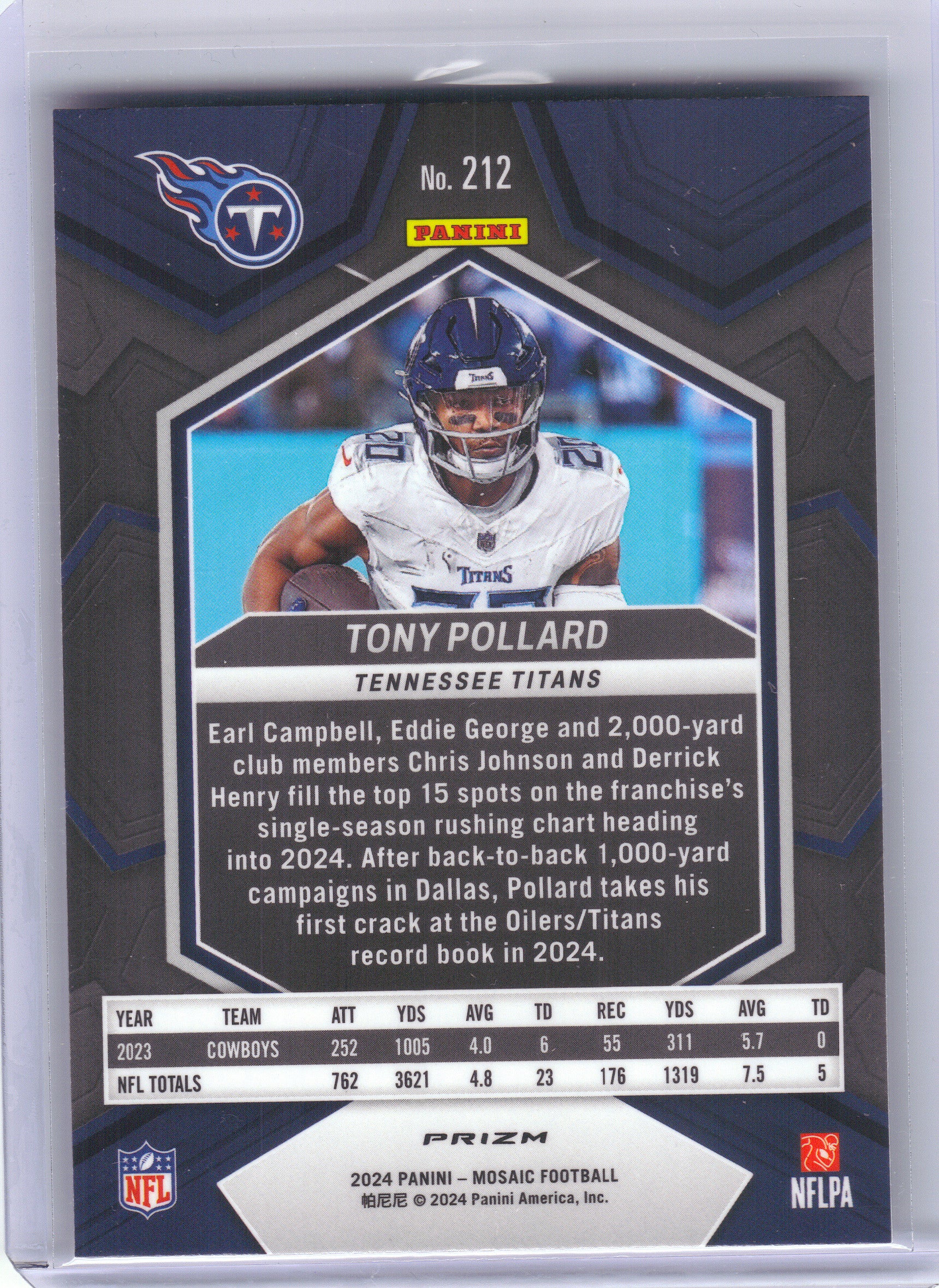 2024 Panini Mosaic #212 Tony Pollard Mosaic Camo Pink Tennessee Titans