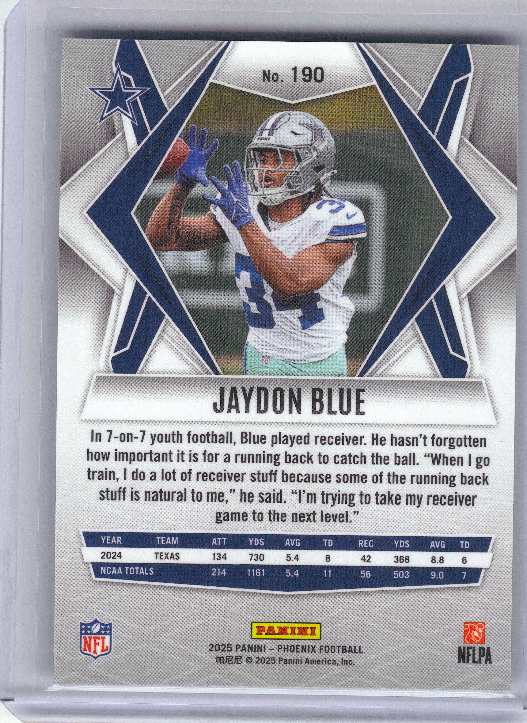 2025 Panini Phoenix #190 Jaydon Blue Dallas Cowboys RC