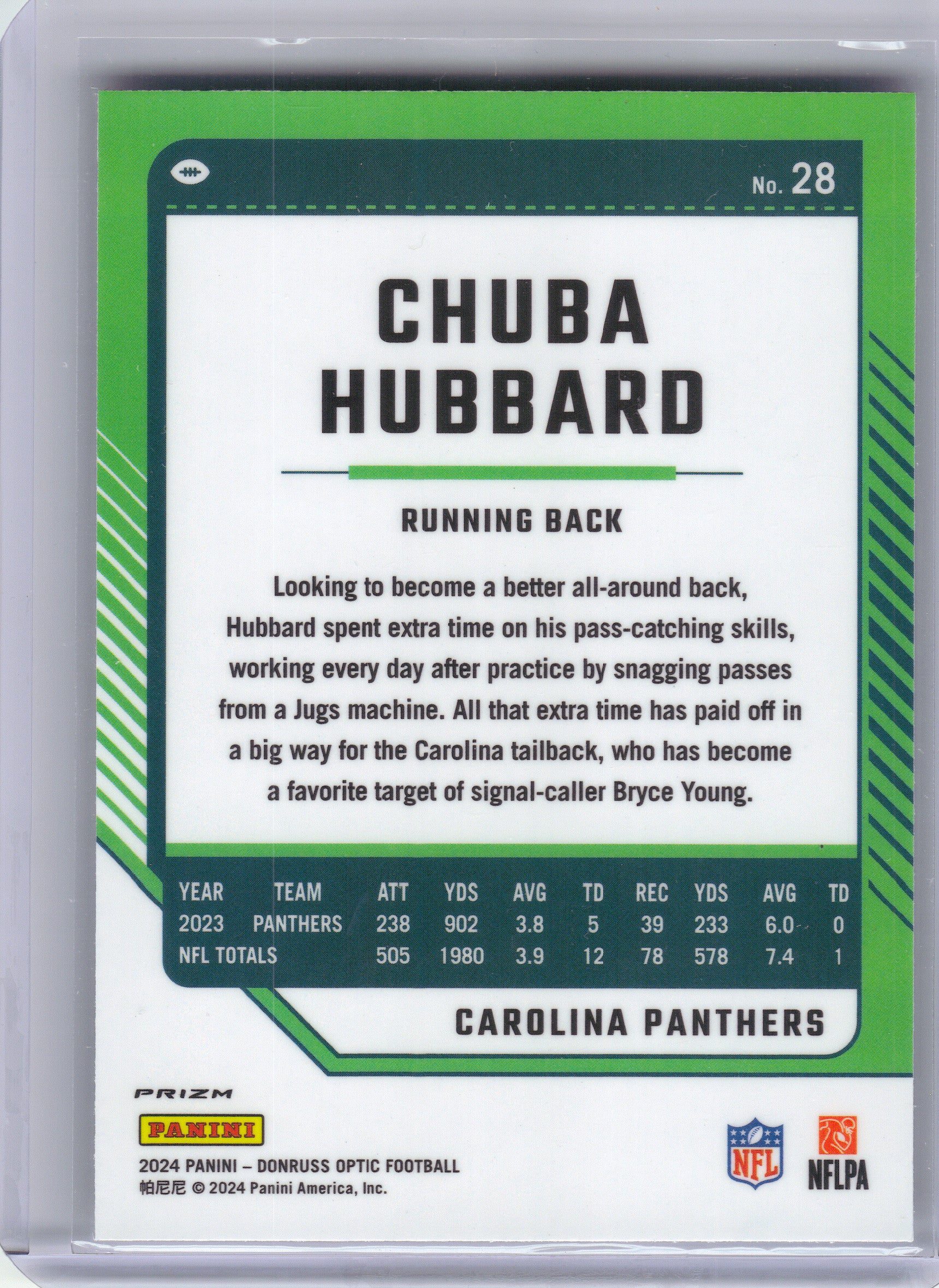 2024 Donruss Optic #28 Chuba Hubbard Holo Carolina Panthers