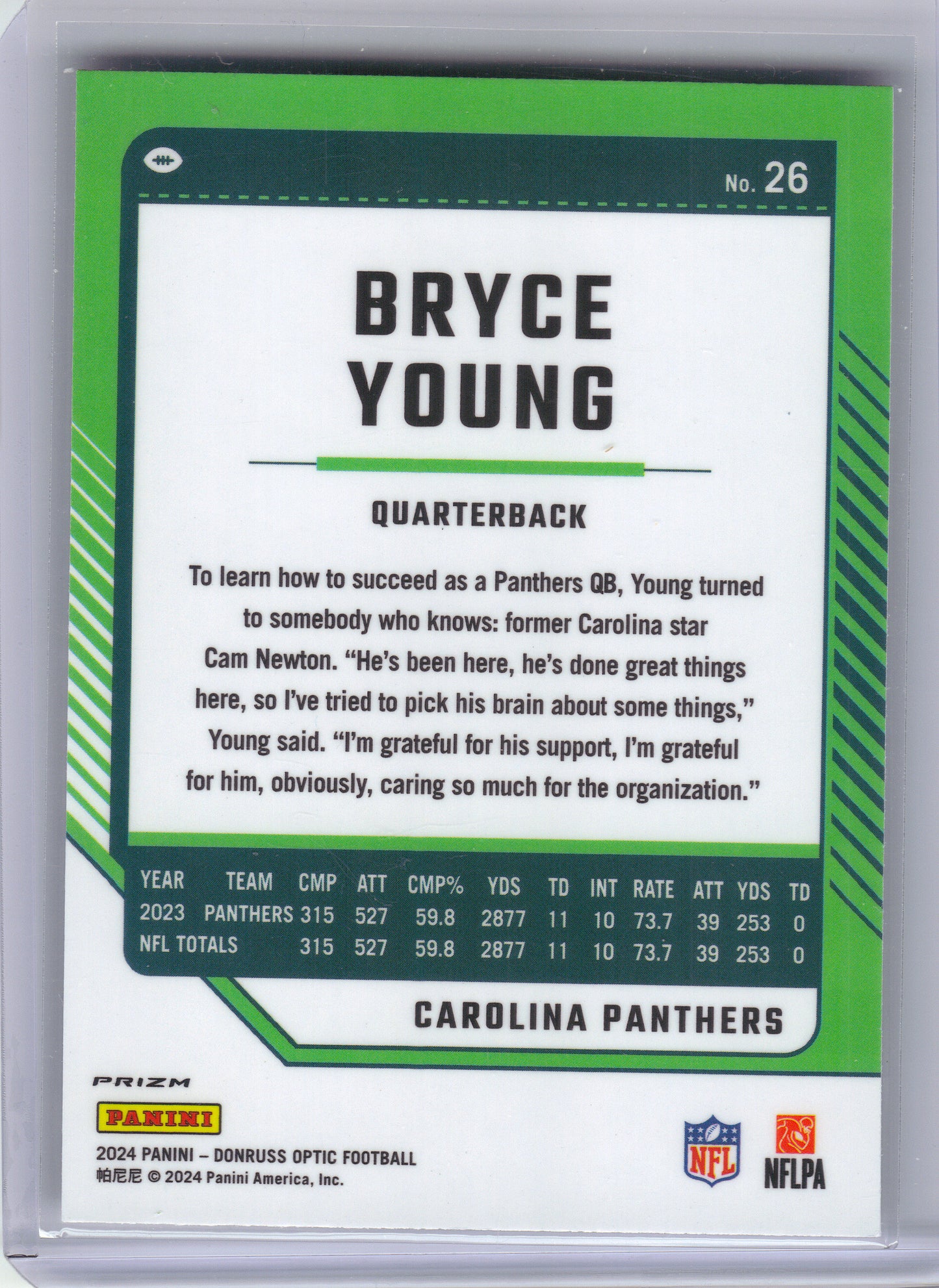2024 Donruss Optic #26 Bryce Young Holo Carolina Panthers