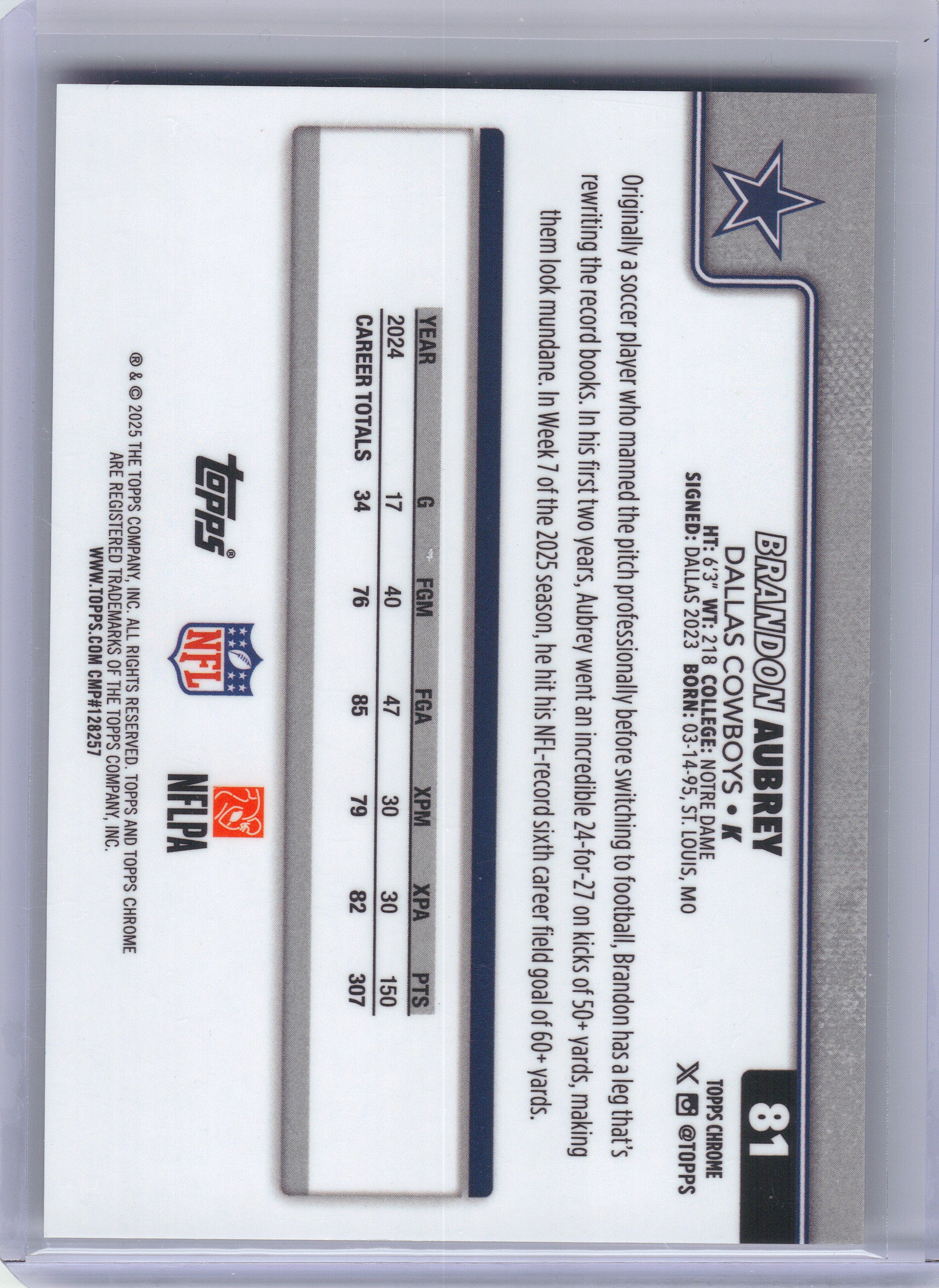 2025 Topps Chrome Sapphire Edition #81 Brandon Aubrey Gold Sapphire #/50 Dallas Cowboys SN
