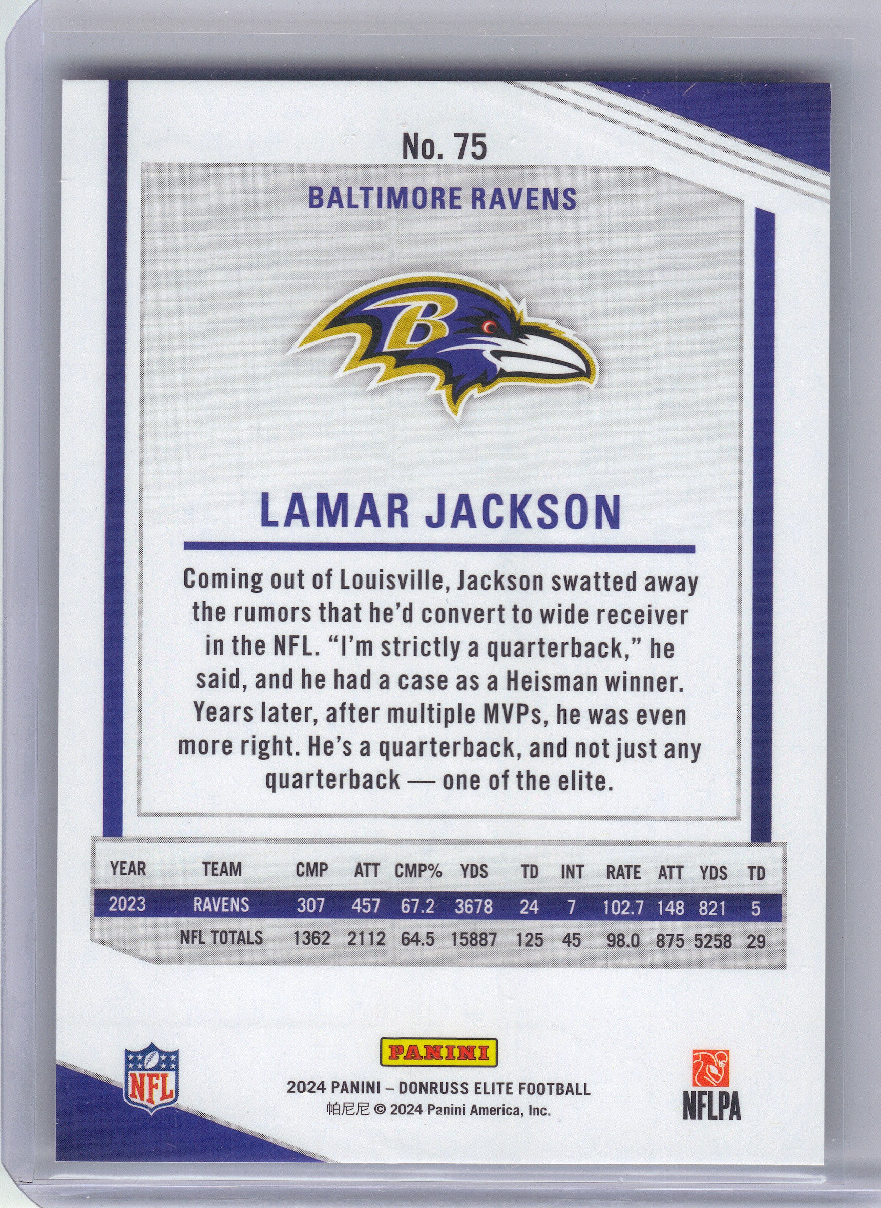 2024 Donruss Elite #75 Lamar Jackson Maroon #/249 Baltimore Ravens SN