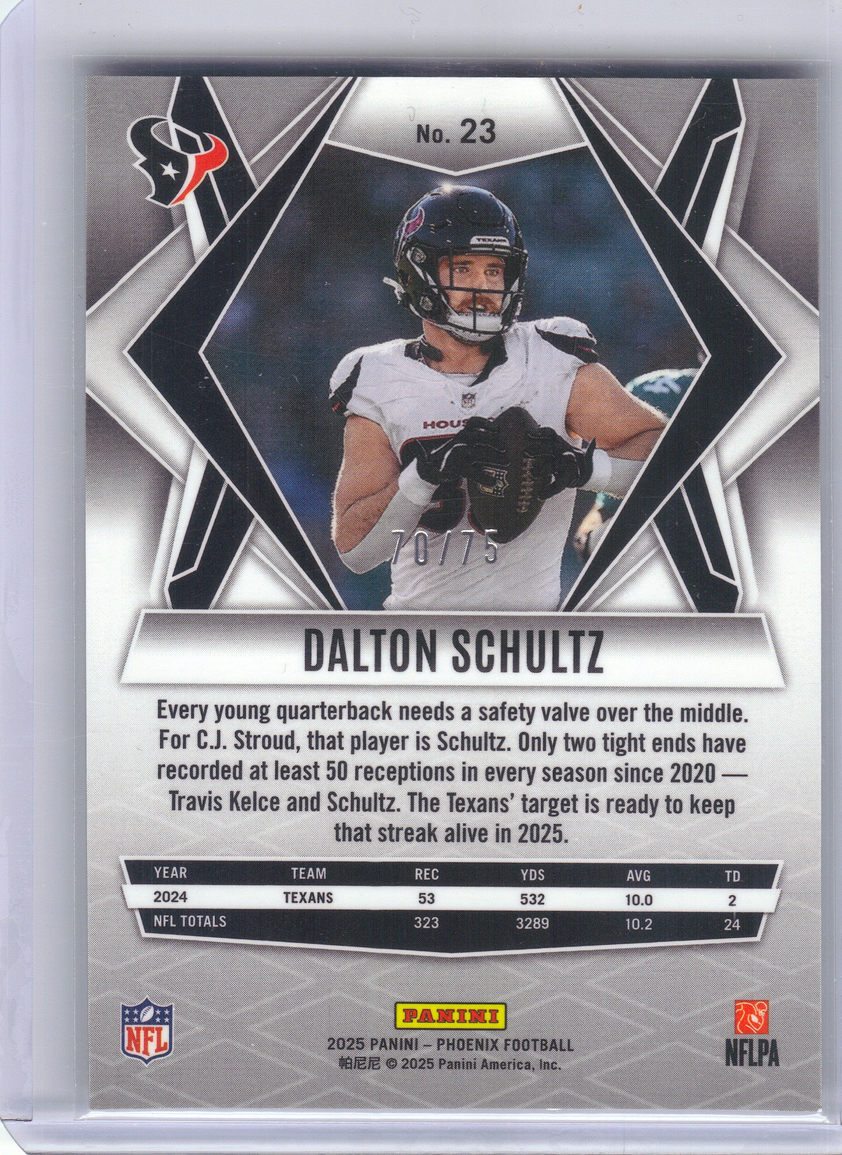 2025 Panini Phoenix #23 Dalton Schultz Lime Green Mojo Prizm #/75 Houston Texans SN