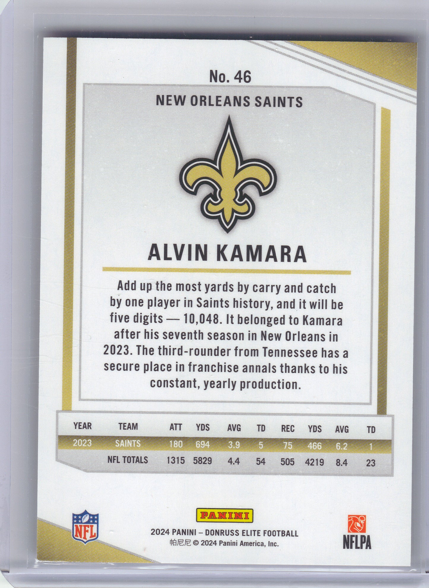 2024 Donruss Elite #46 Alvin Kamara Aspirations Shimmer #/875 New Orleans Saints SN