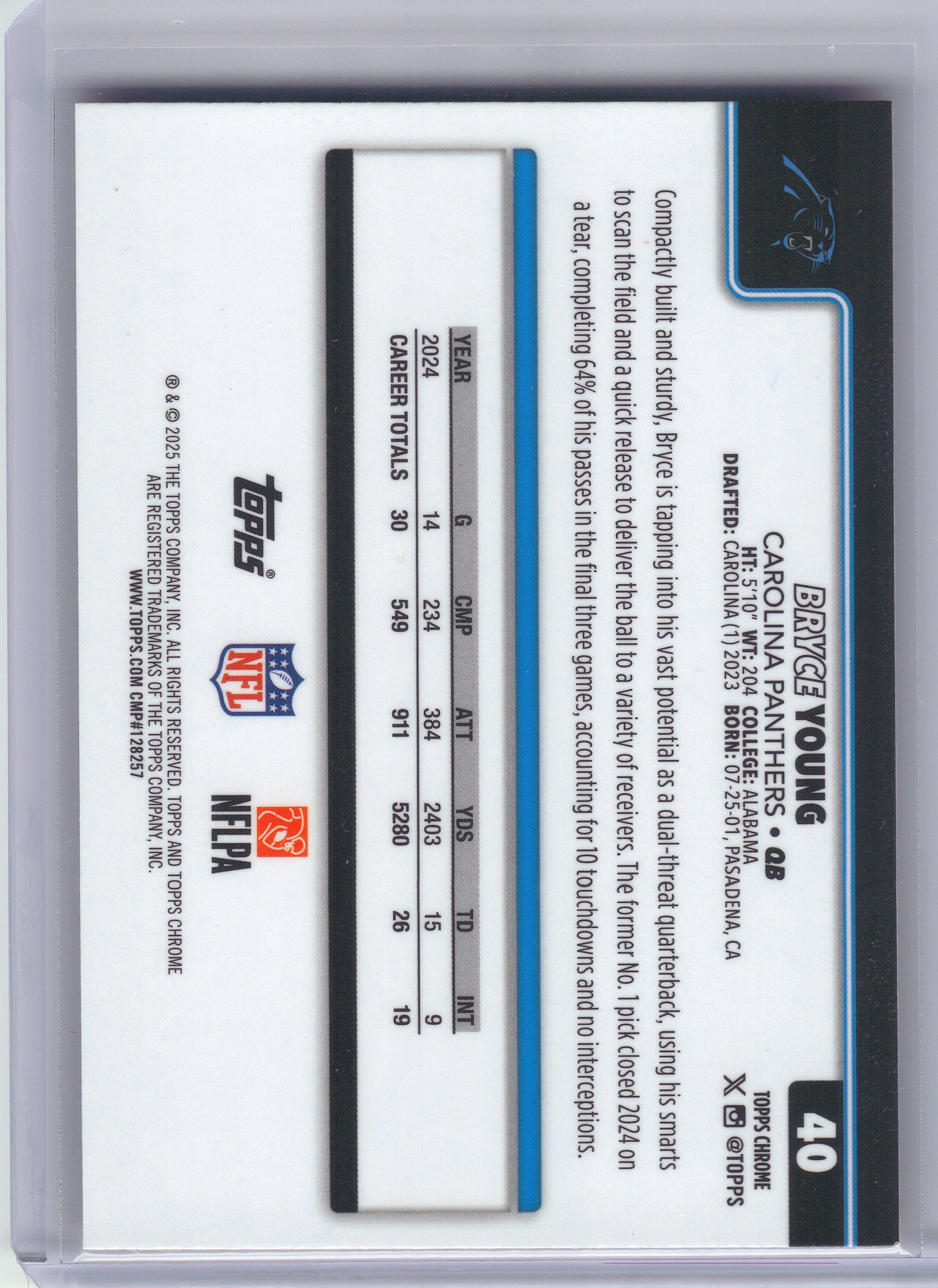 2025 Topps Chrome #40 Bryce Young Hot Pink X-Fractor Carolina Panthers