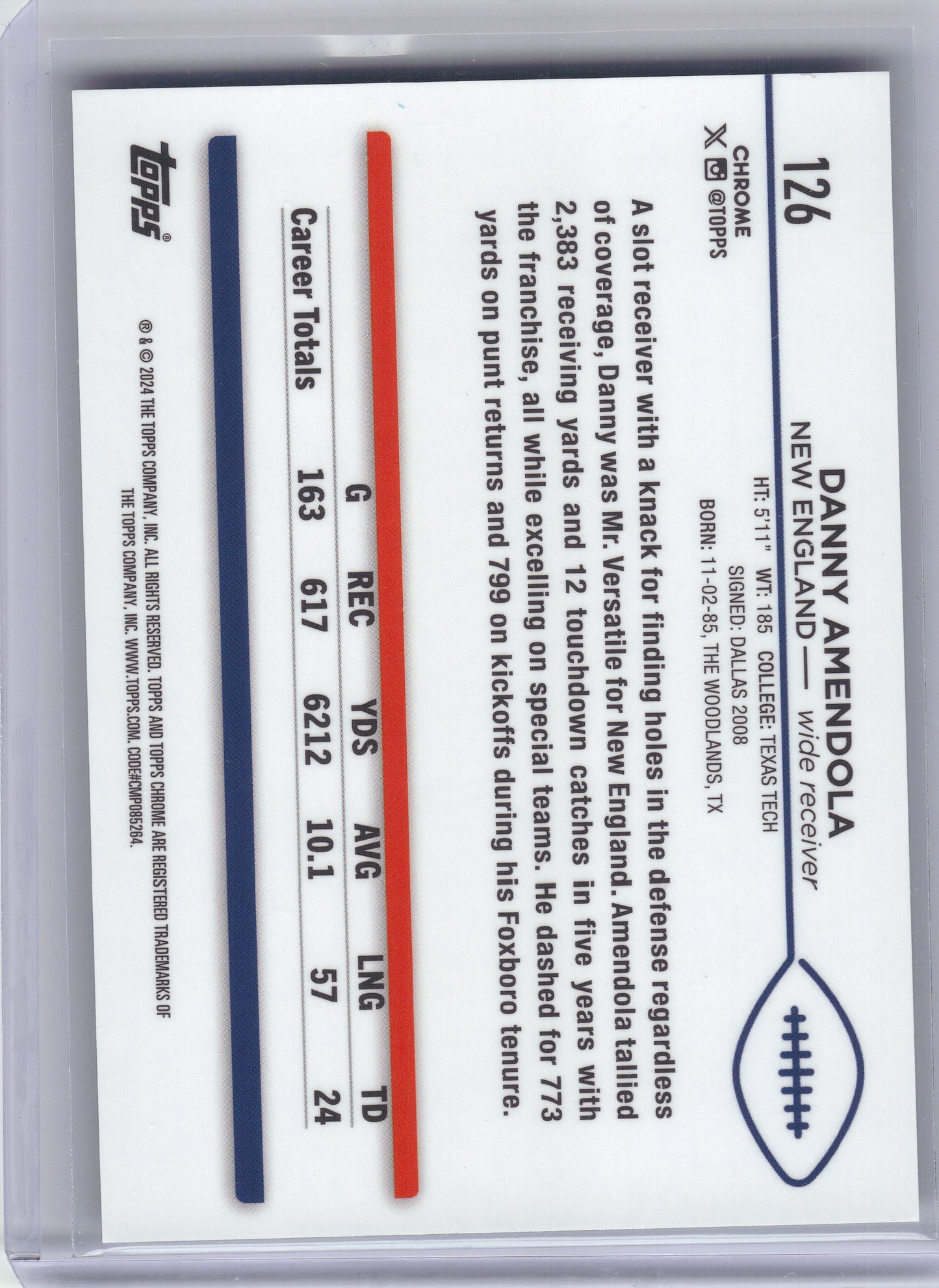 2024 Topps Chrome #126 Danny Amendola Camo Wave Refractor New England Patriots
