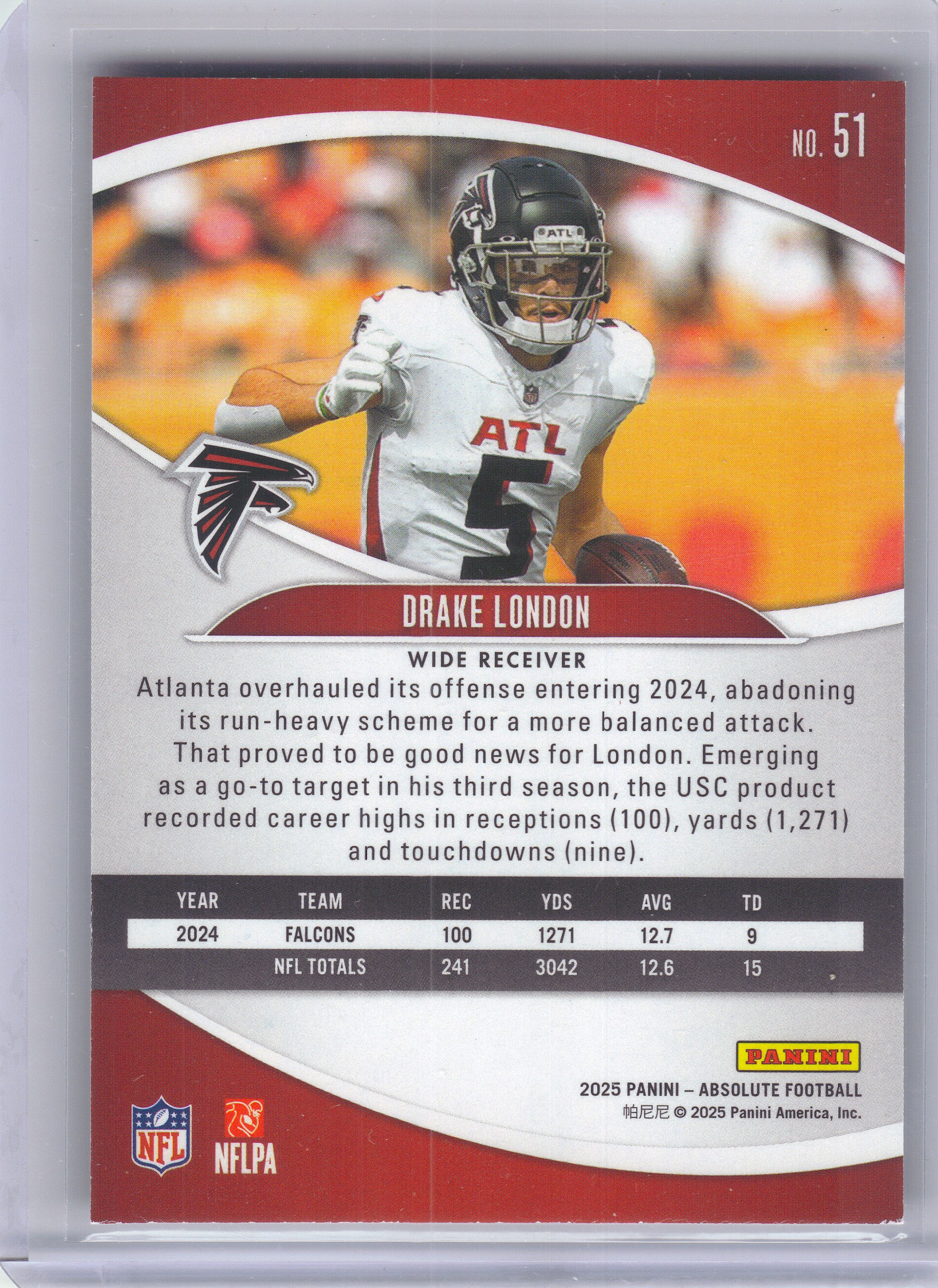 2025 Panini Absolute #51 Drake London Red, White and Blue Kaleidoscope Atlanta Falcons