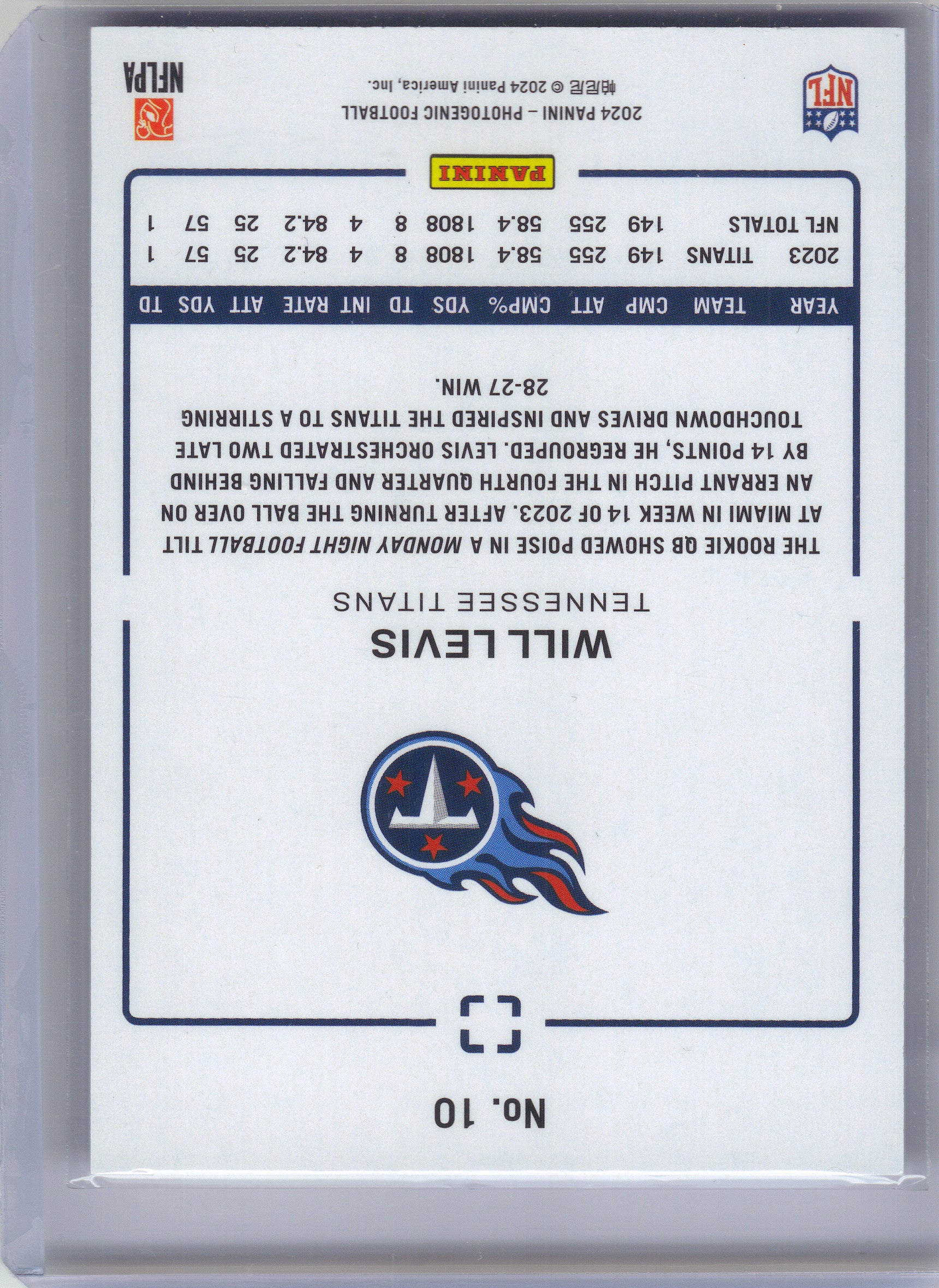 2024 Panini Photogenic #10 Will Levis Tennessee Titans | Haus of