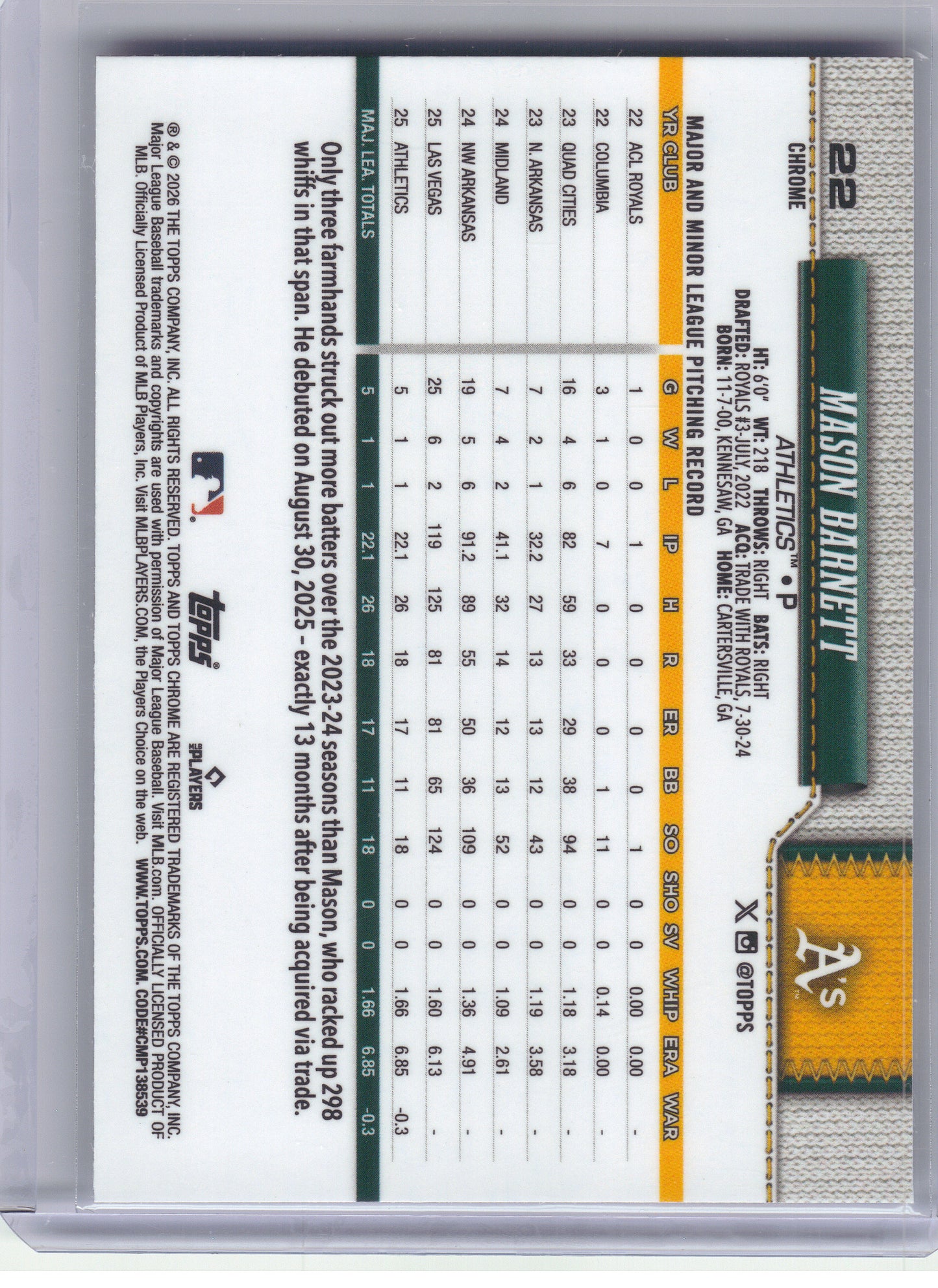2026 Topps #273 Mason Barnett Athletics Rookie