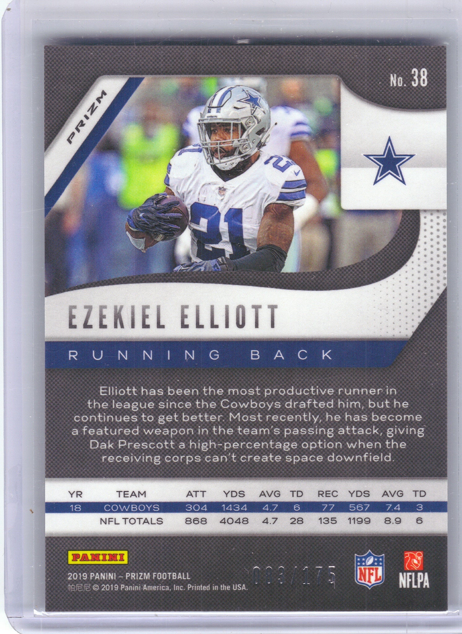 2019 Panini Prizm #38 Ezekiel Elliott Hyper #/175 Dallas Cowboys SN