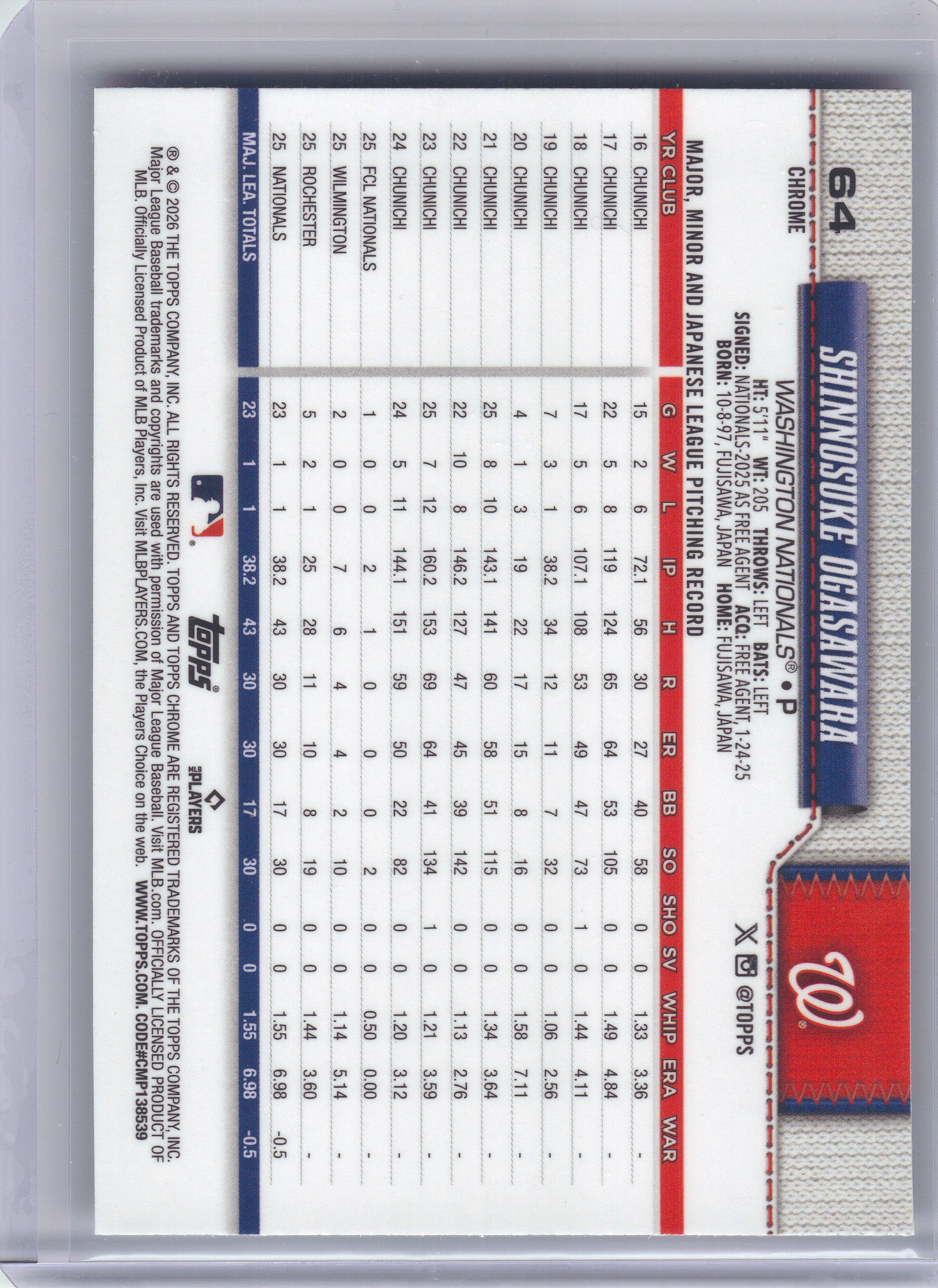 2026 Topps Chrome #64 Shinnosuke Ogasawara Washington Nationals Rookie