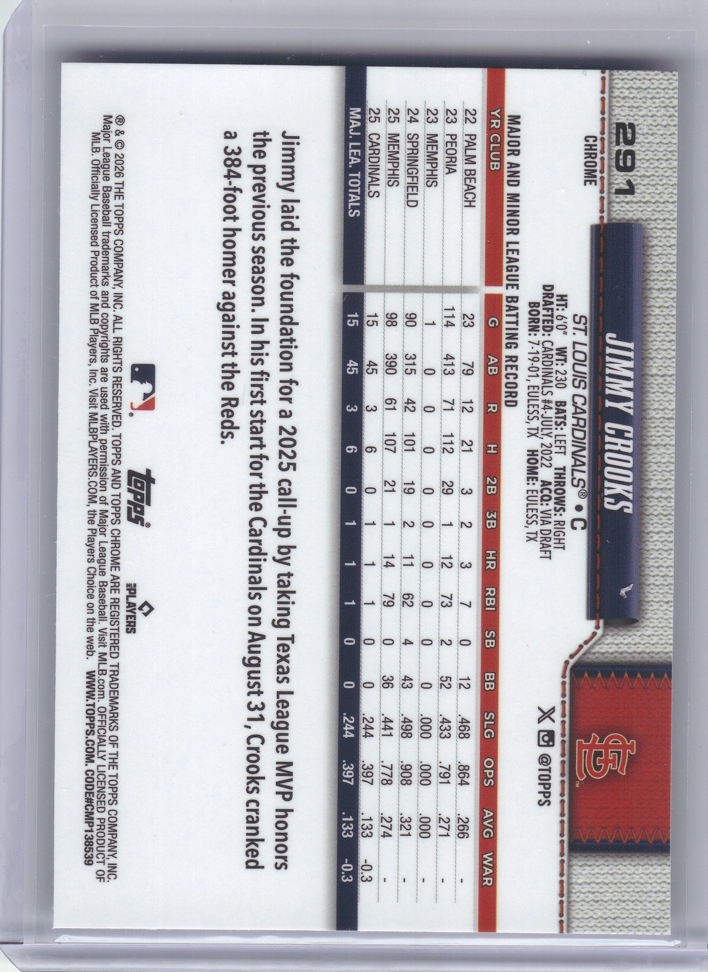 2026 Topps Chrome #291 Jimmy Crooks St. Louis Cardinals Rookie