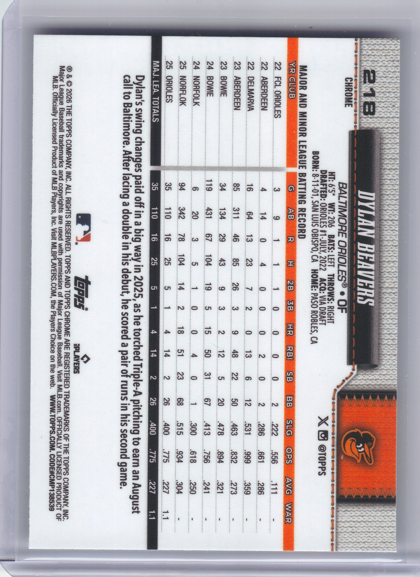 2026 Topps Chrome #218 Dylan Beavers Baltimore Orioles Rookie