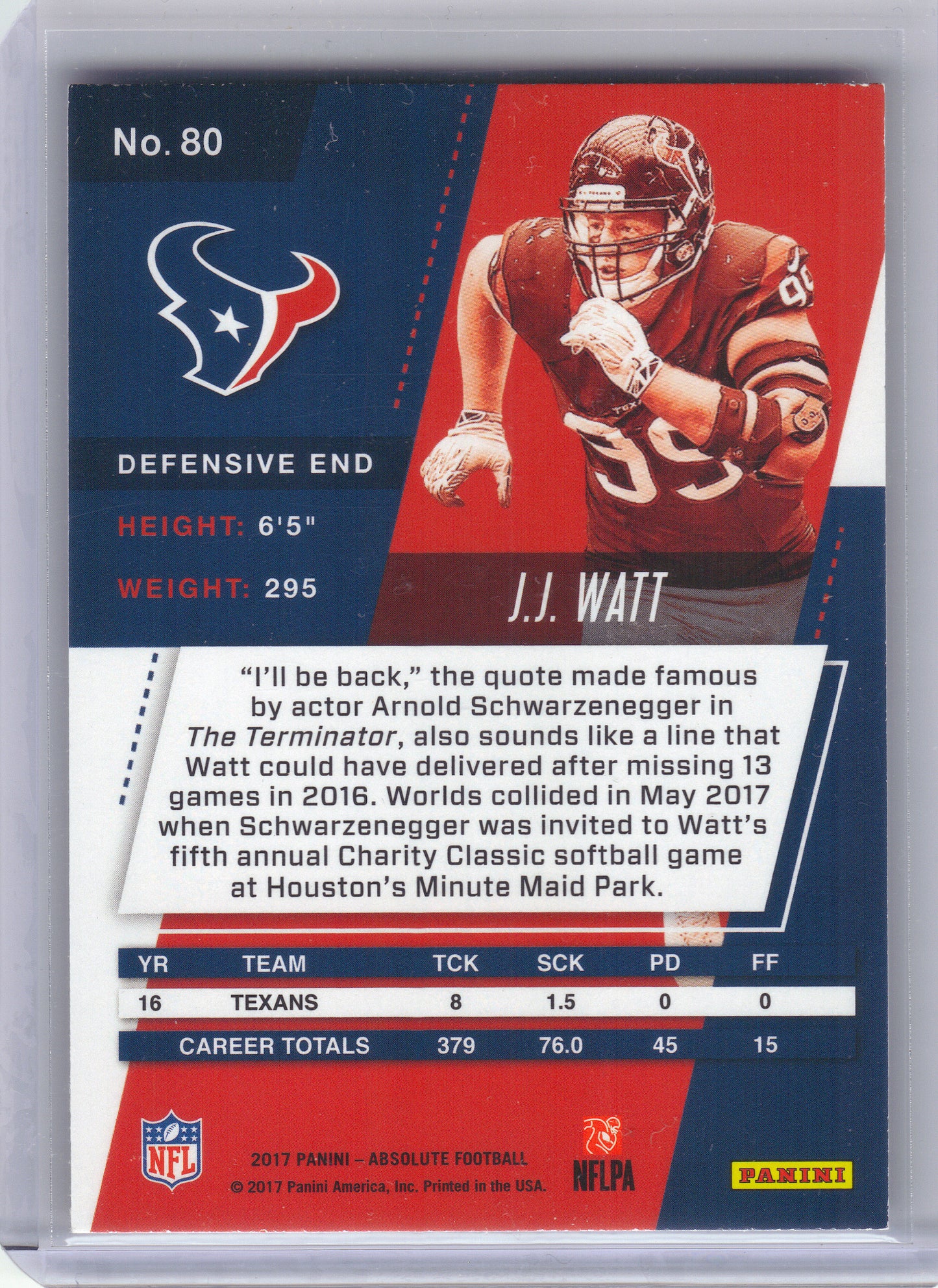 2017 Panini Absolute #80 J.J. Watt Houston Texans