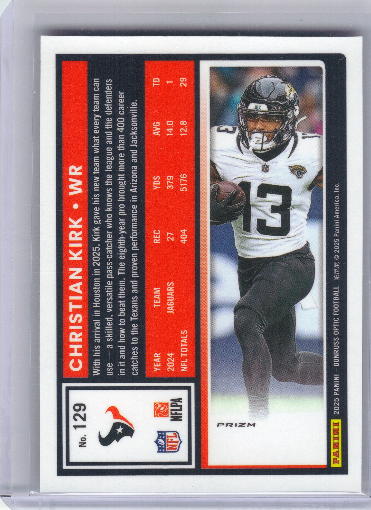 2025 Donruss Optic #129 Christian Kirk Fire Houston Texans
