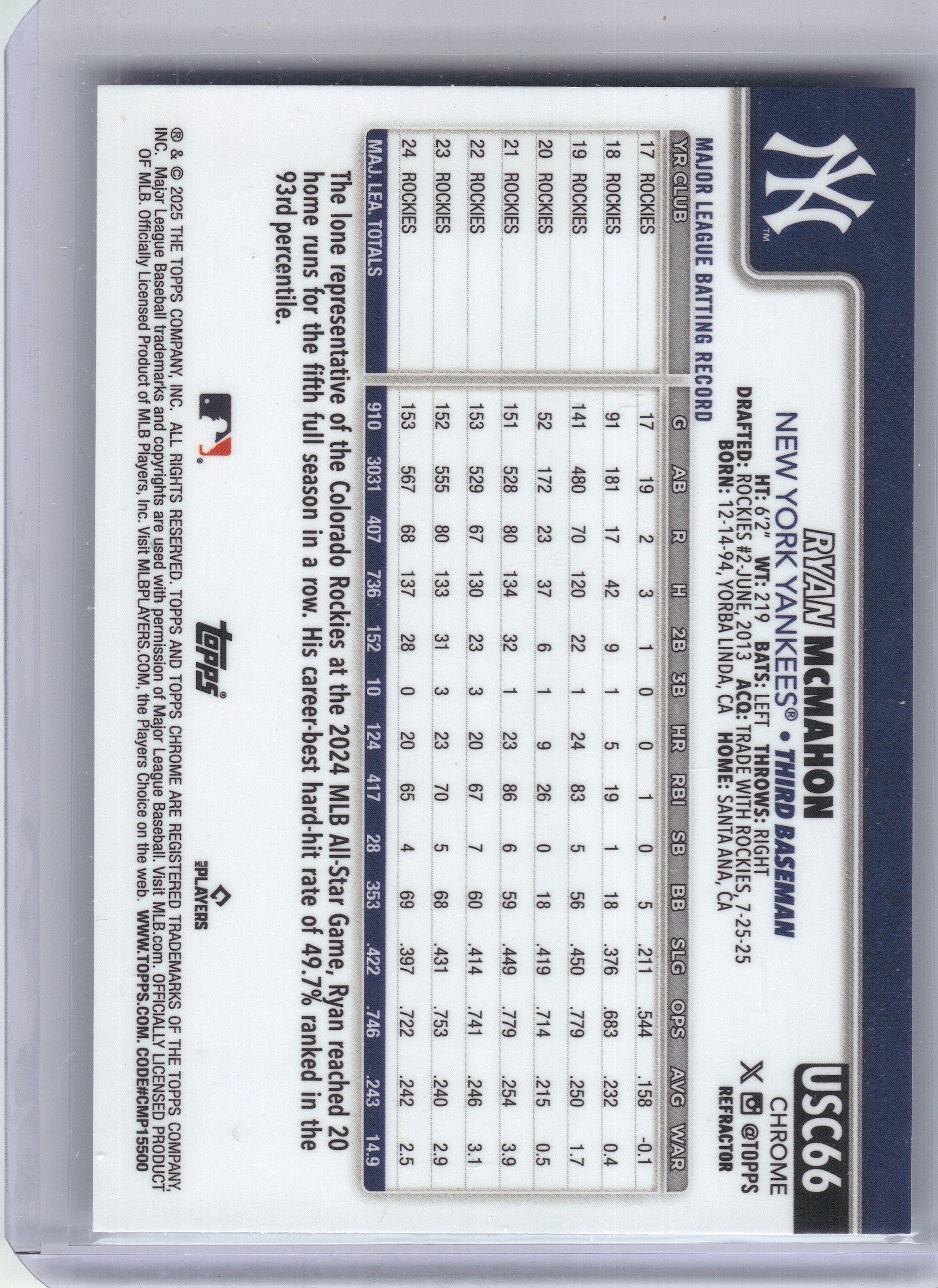 2025 Topps Chrome Update #USC66 Ryan McMahon Refractors New York Yankees