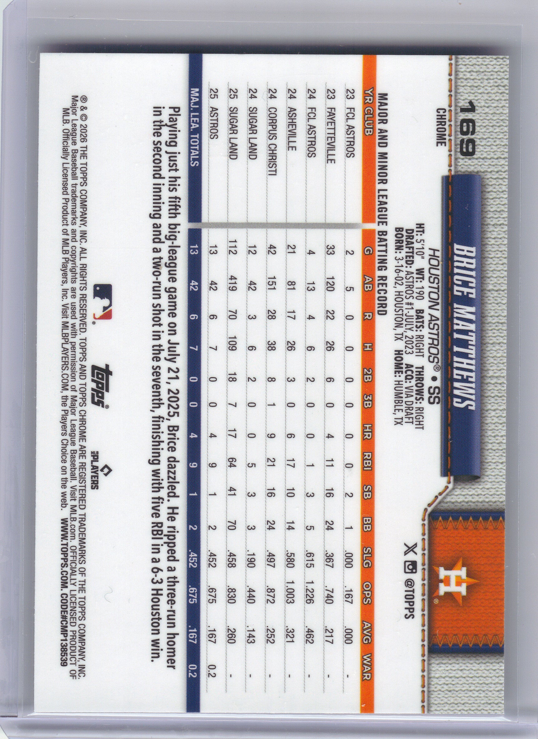 2026 Topps Chrome #169 Brice Matthews X-Fractors Houston Astros RC