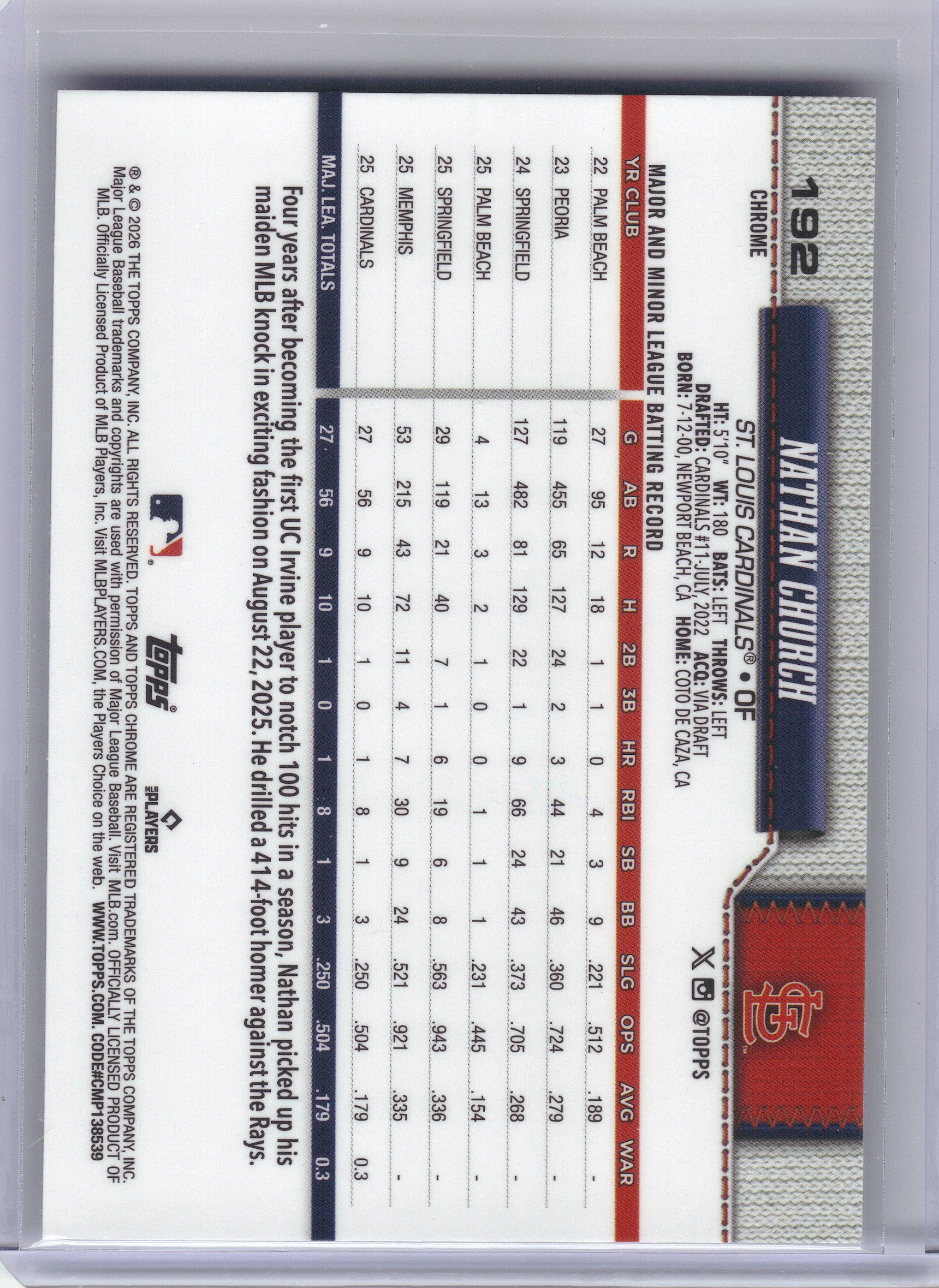 2026 Topps Chrome #192 Nathan Church X-Fractors St. Louis Cardinals RC