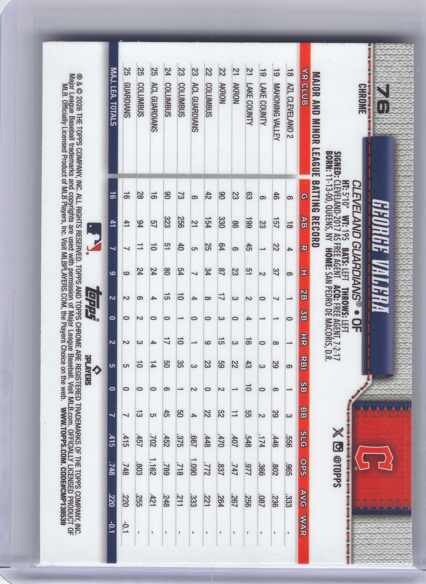 2026 Topps Chrome #76 George Valera Cleveland Guardians RC