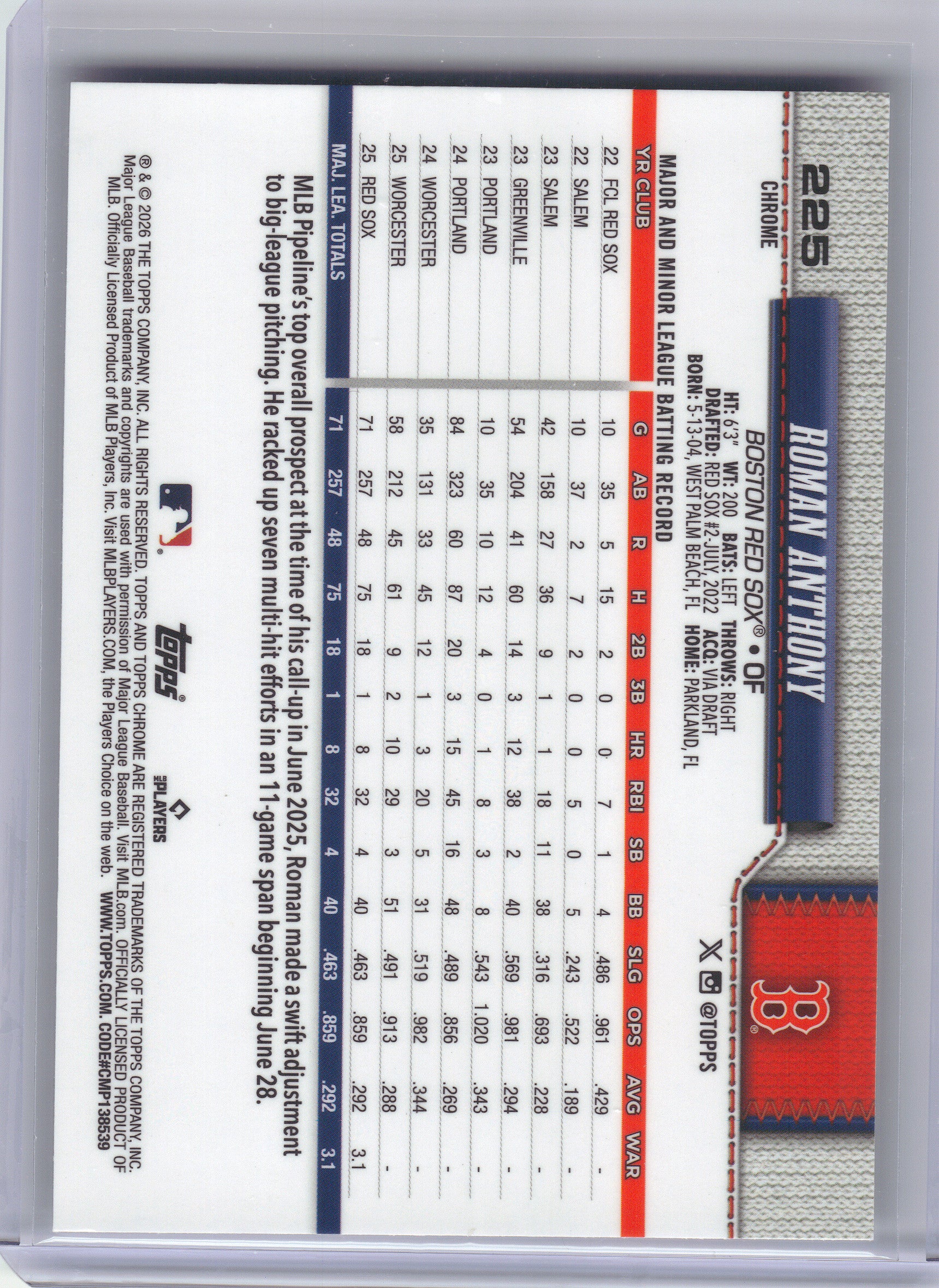 2026 Topps Chrome #225 Roman Anthony X-Fractors Boston Red Sox RC