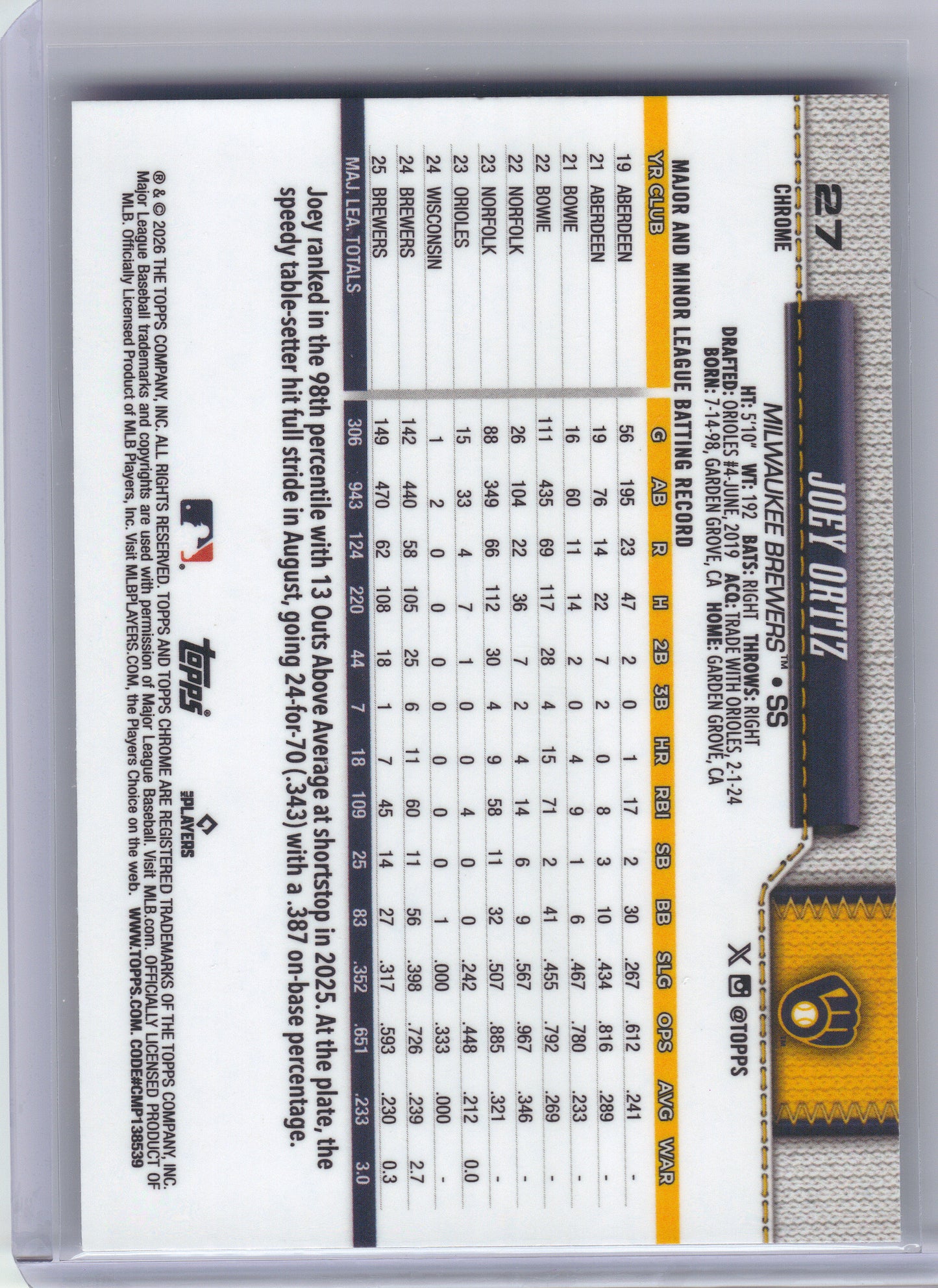 2026 Topps Chrome #27 Joey Ortiz Milwaukee Brewers