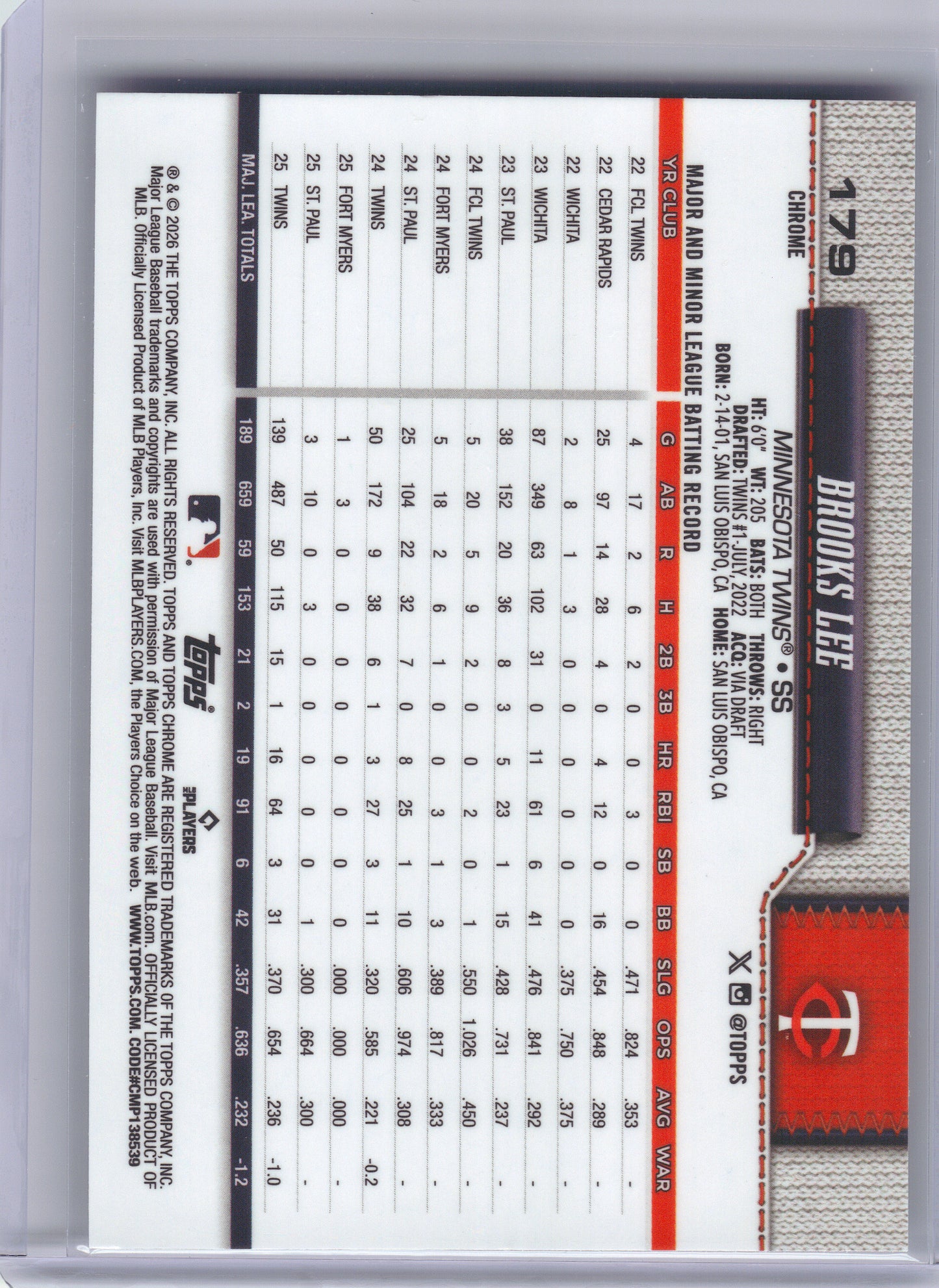 2026 Topps Chrome #179 Brooks Lee X-Fractors Minnesota Twins