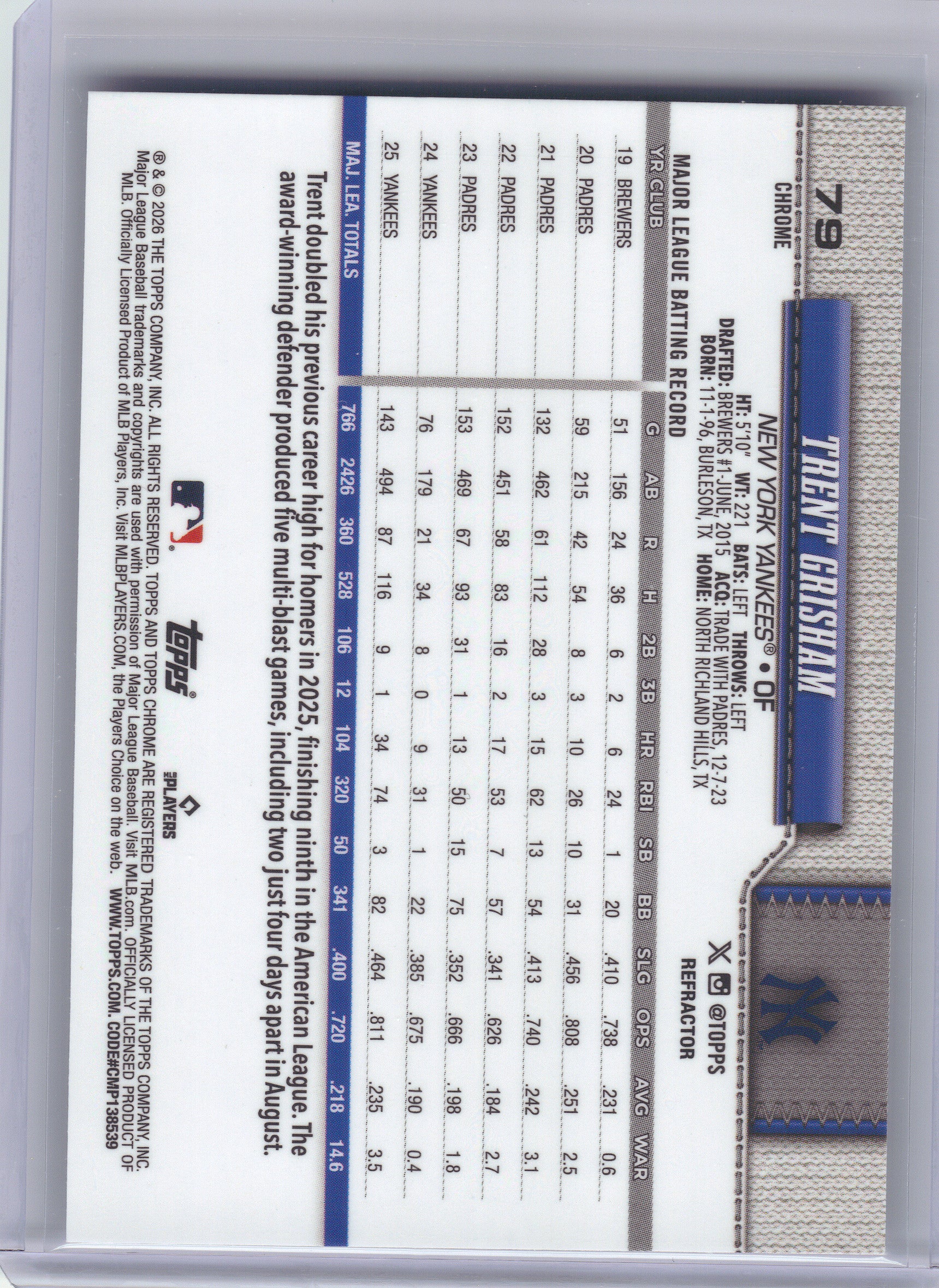 2026 Topps Chrome #79 Trent Grisham Refractors New York Yankees