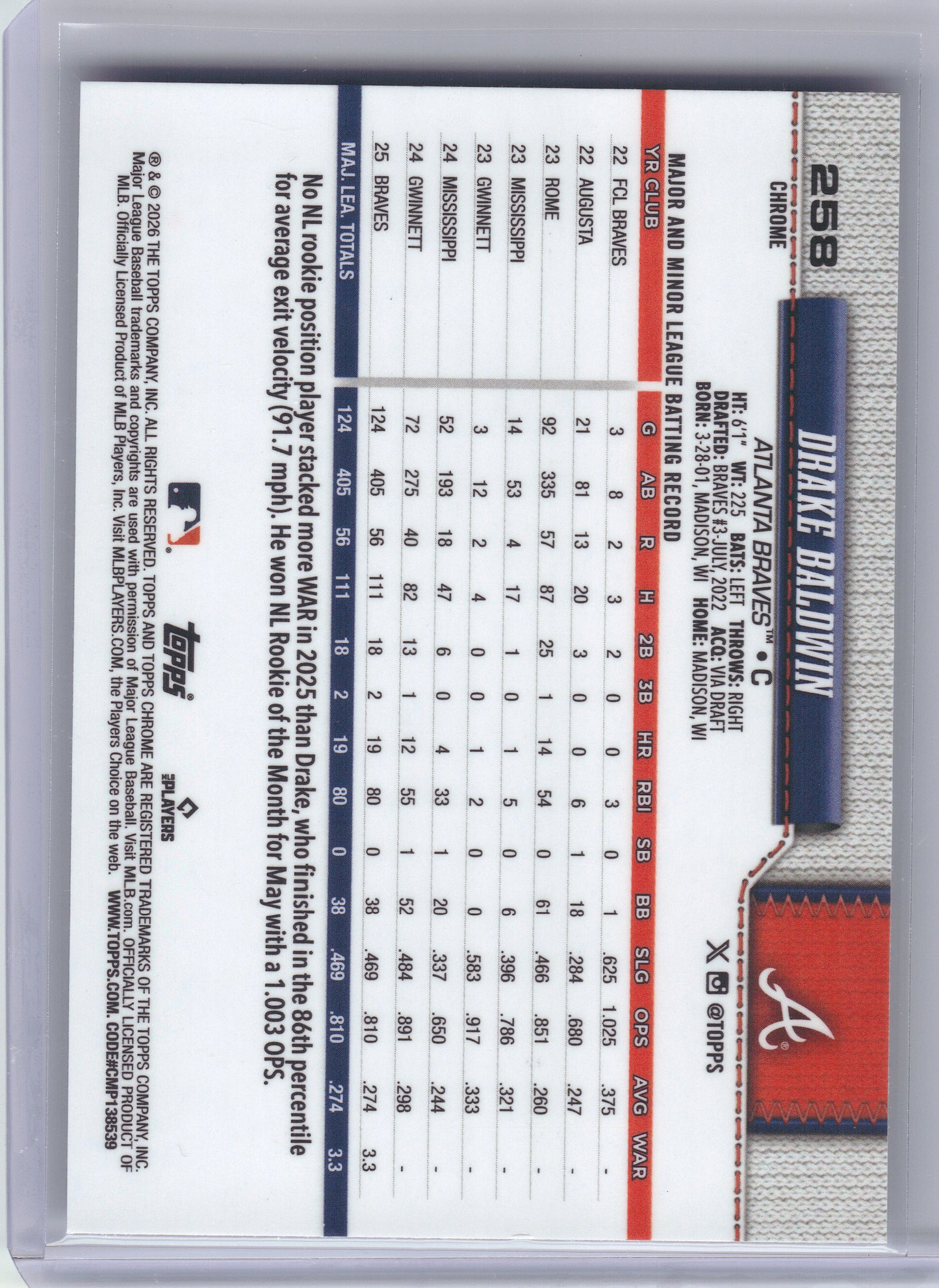 2026 Topps Chrome #258 Drake Baldwin X-Fractors Atlanta Braves