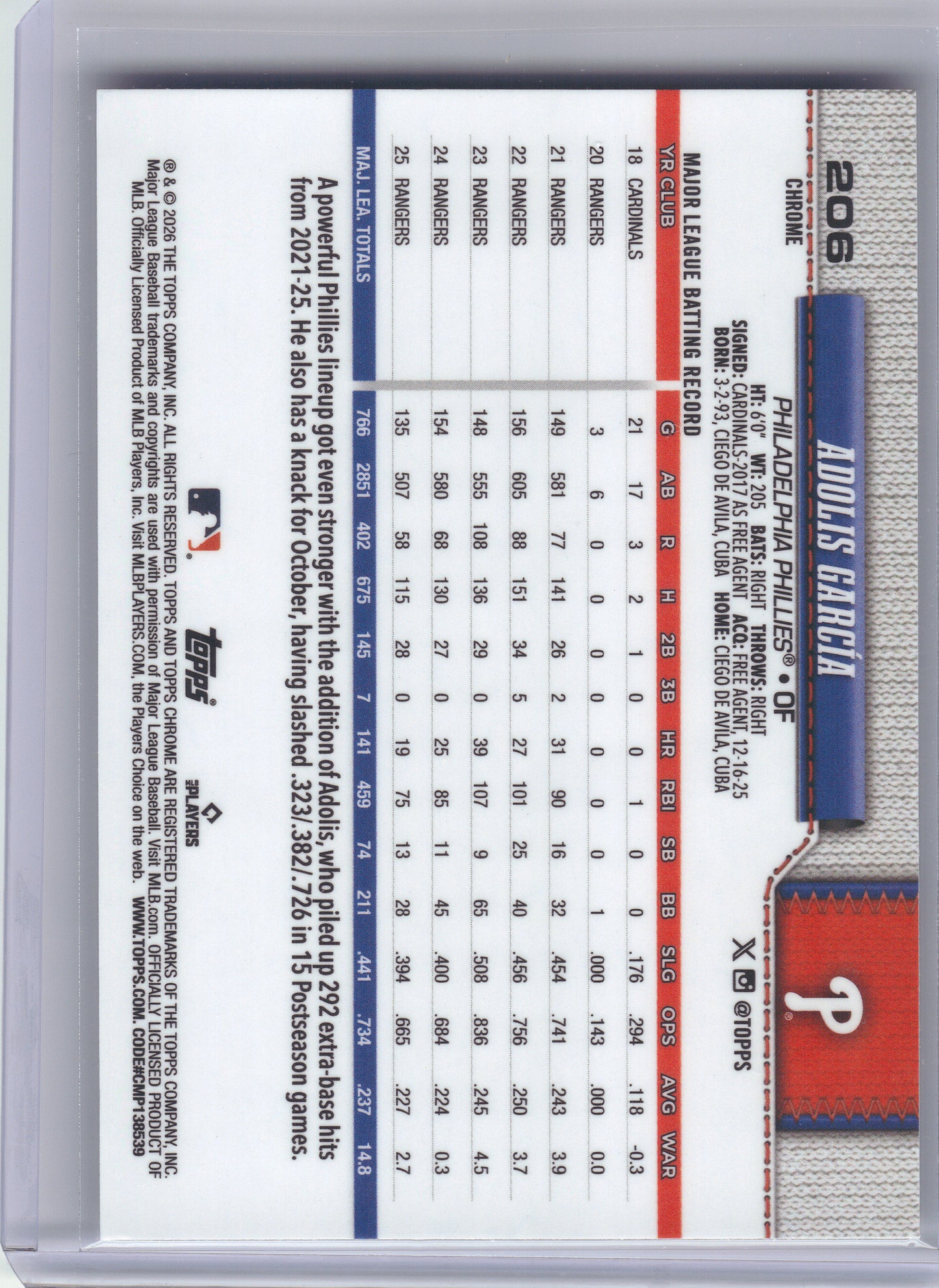 2026 Topps Chrome #206 Adolis García X-Fractors Philadelphia Phillies