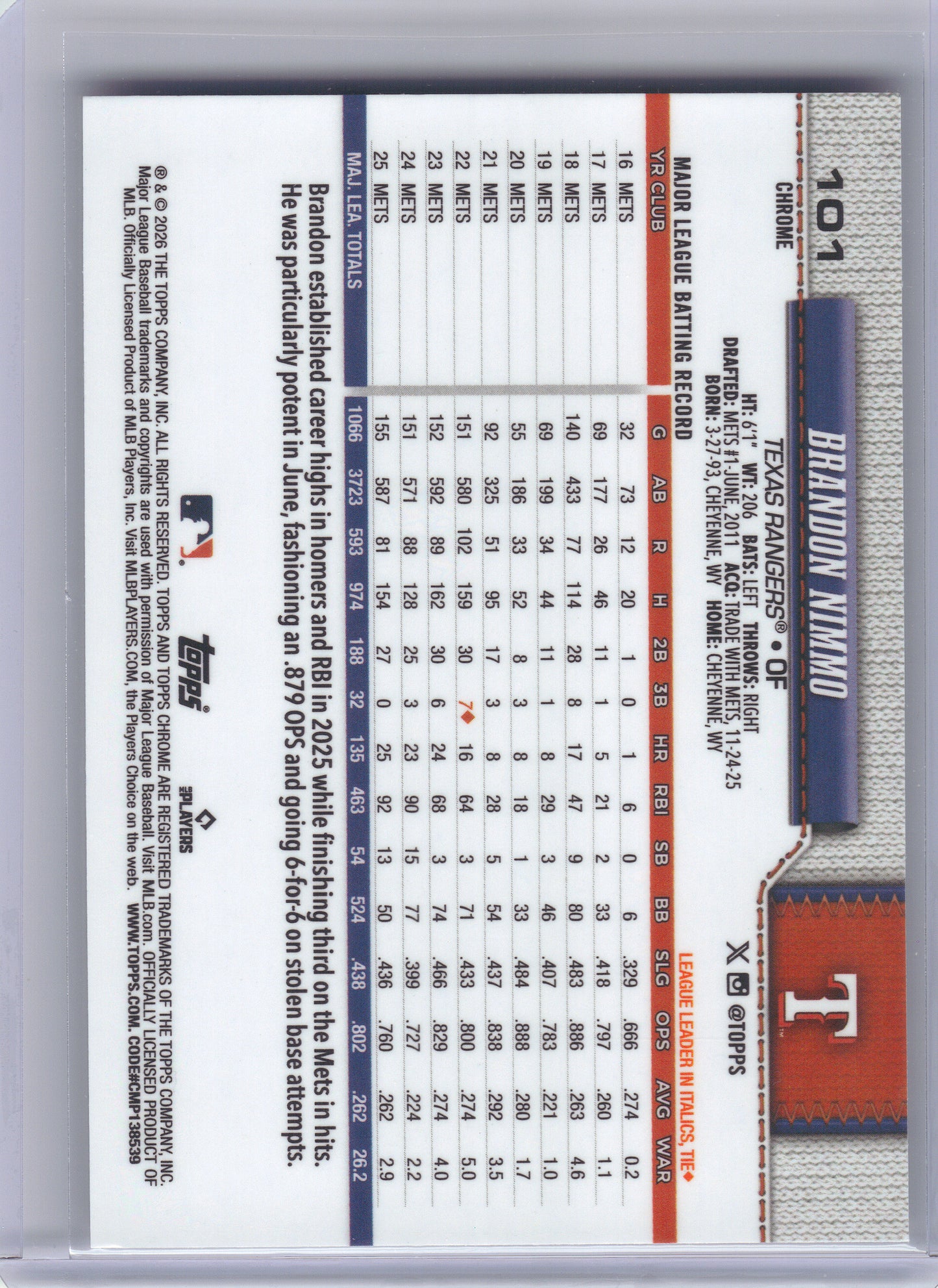 2026 Topps Chrome #101 Brandon Nimmo X-Fractors Texas Rangers