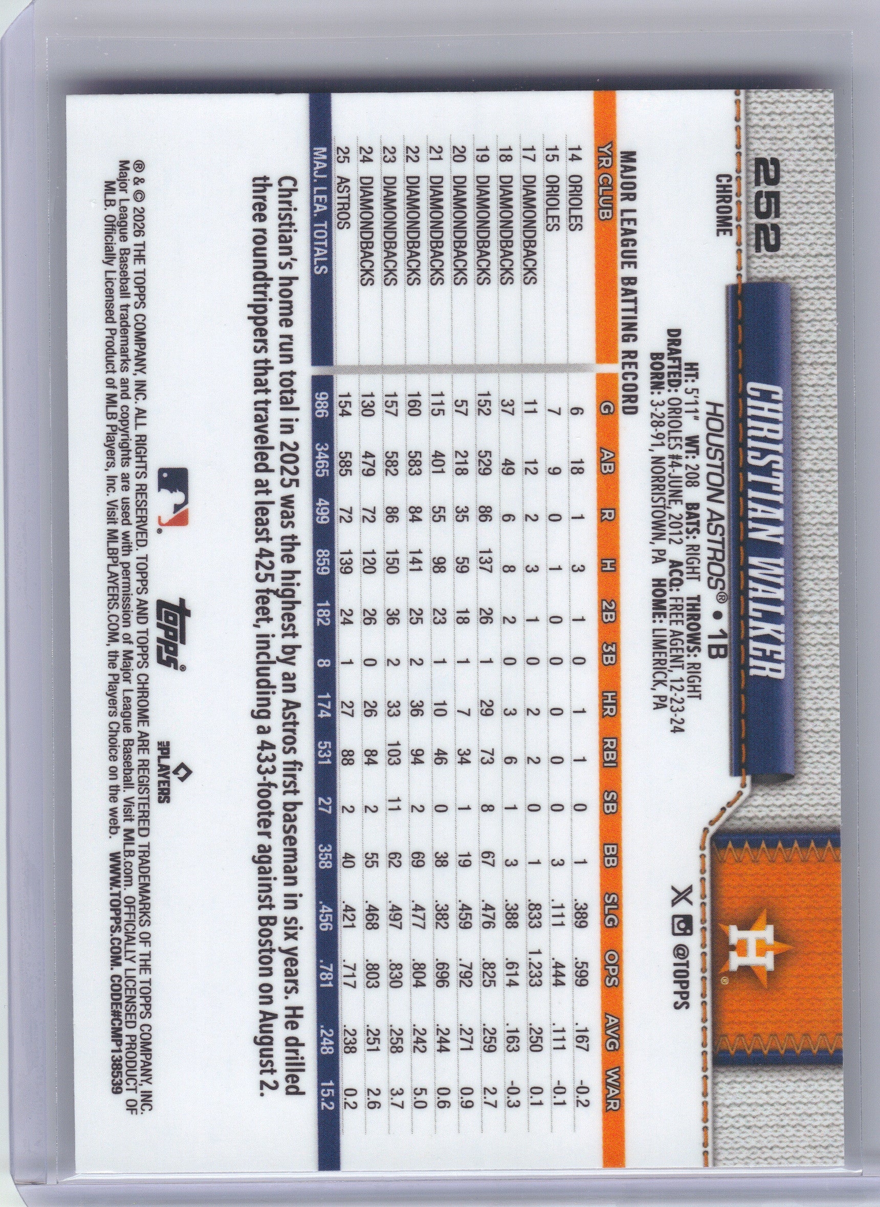 2026 Topps Chrome #252 Christian Walker X-Fractors Houston Astros