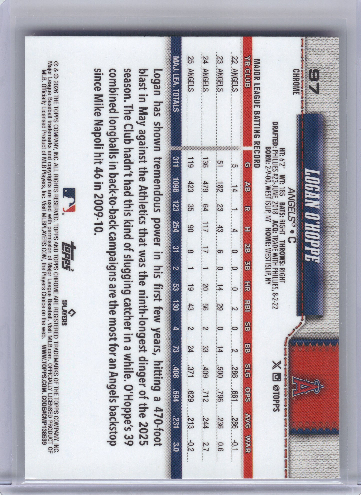 2026 Topps Chrome #97 Logan O'Hoppe X-Fractors Los Angeles Angels