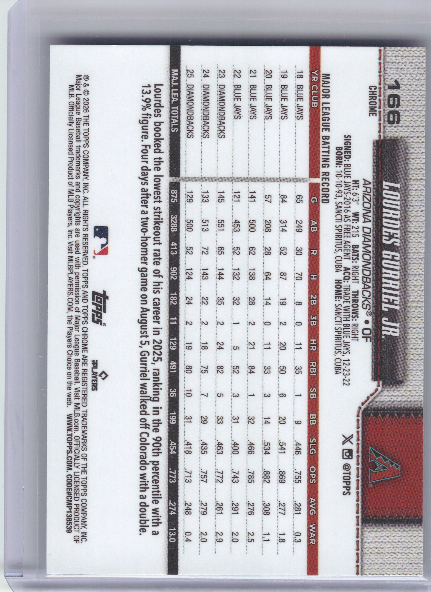 2026 Topps Chrome #166 Lourdes Gurriel Jr. X-Fractors Arizona Diamondbacks