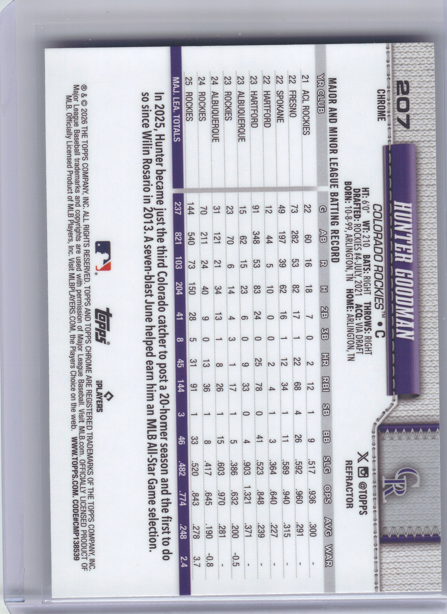 2026 Topps Chrome #207 Hunter Goodman Refractors Colorado Rockies