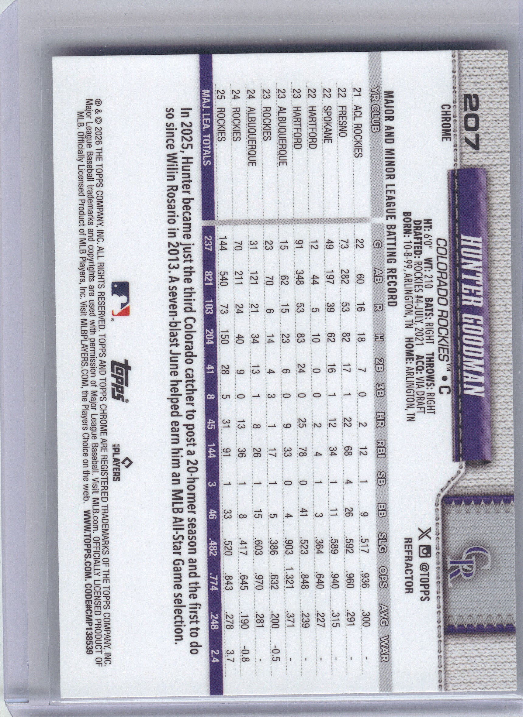 2026 Topps Chrome #207 Hunter Goodman Refractors Colorado Rockies