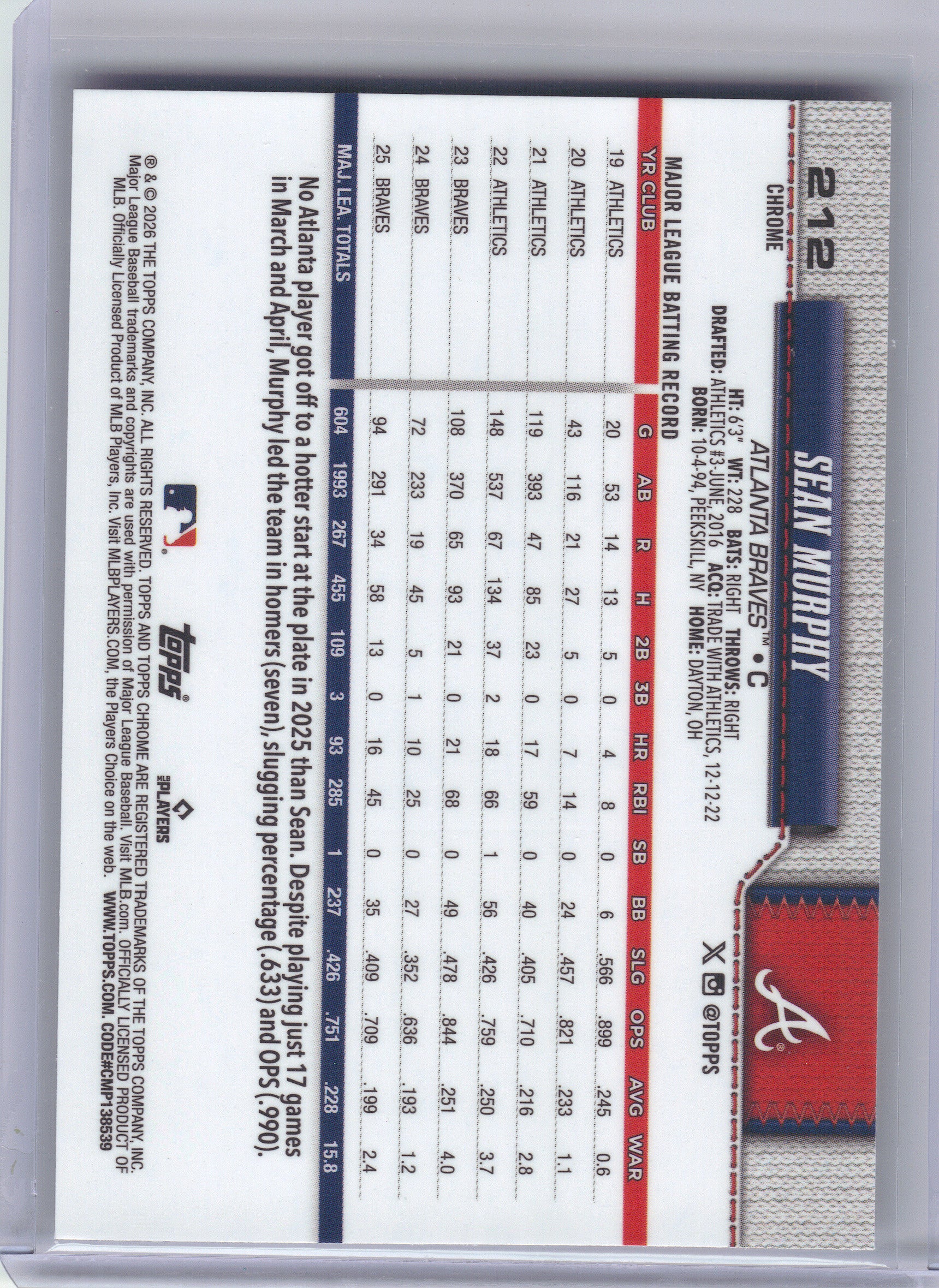 2026 Topps Chrome #212 Sean Murphy X-Fractors Atlanta Braves
