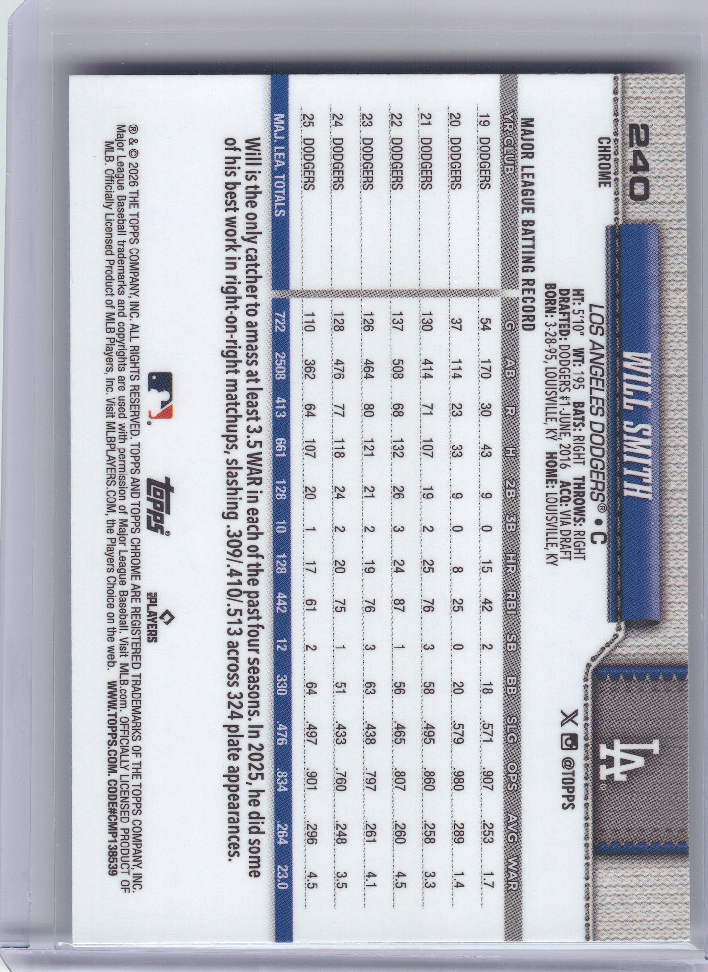 2026 Topps Chrome #240 Will Smith X-Fractors Los Angeles Dodgers