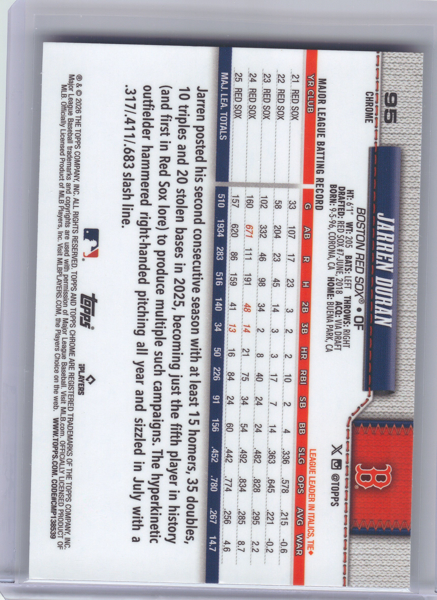 2026 Topps Chrome #95 Jarren Duran X-Fractors Boston Red Sox
