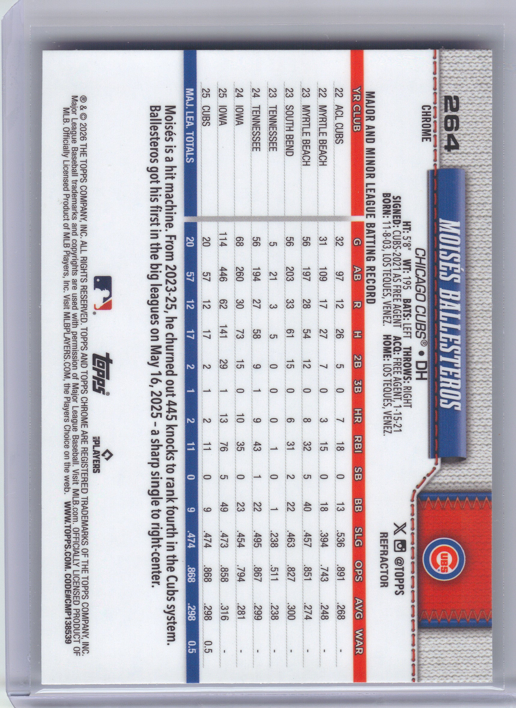 2026 Topps Chrome #264 Moisés Ballesteros Refractors Chicago Cubs