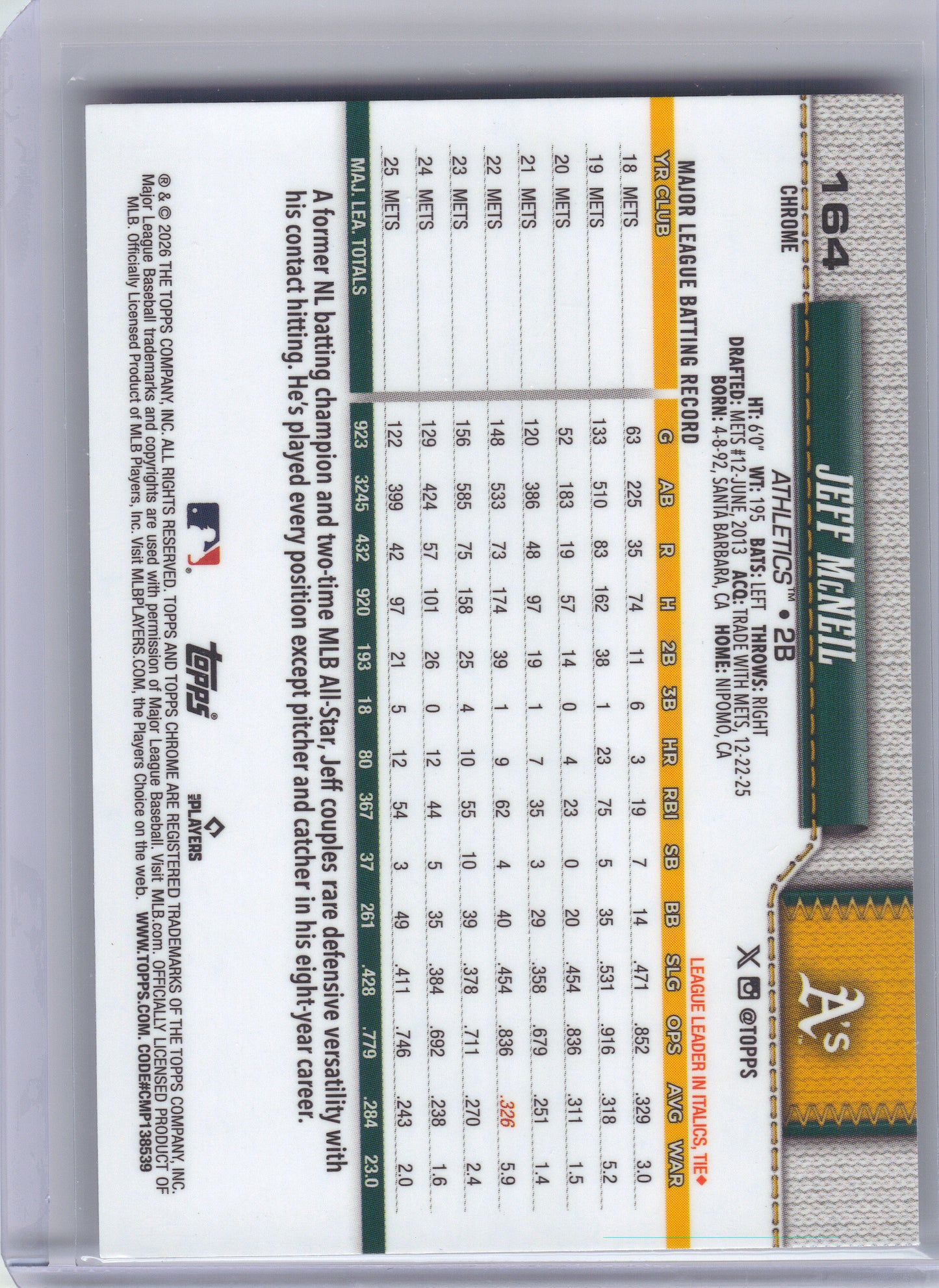 2026 Topps Chrome #164 Jeff McNeil X-Fractors Athletics