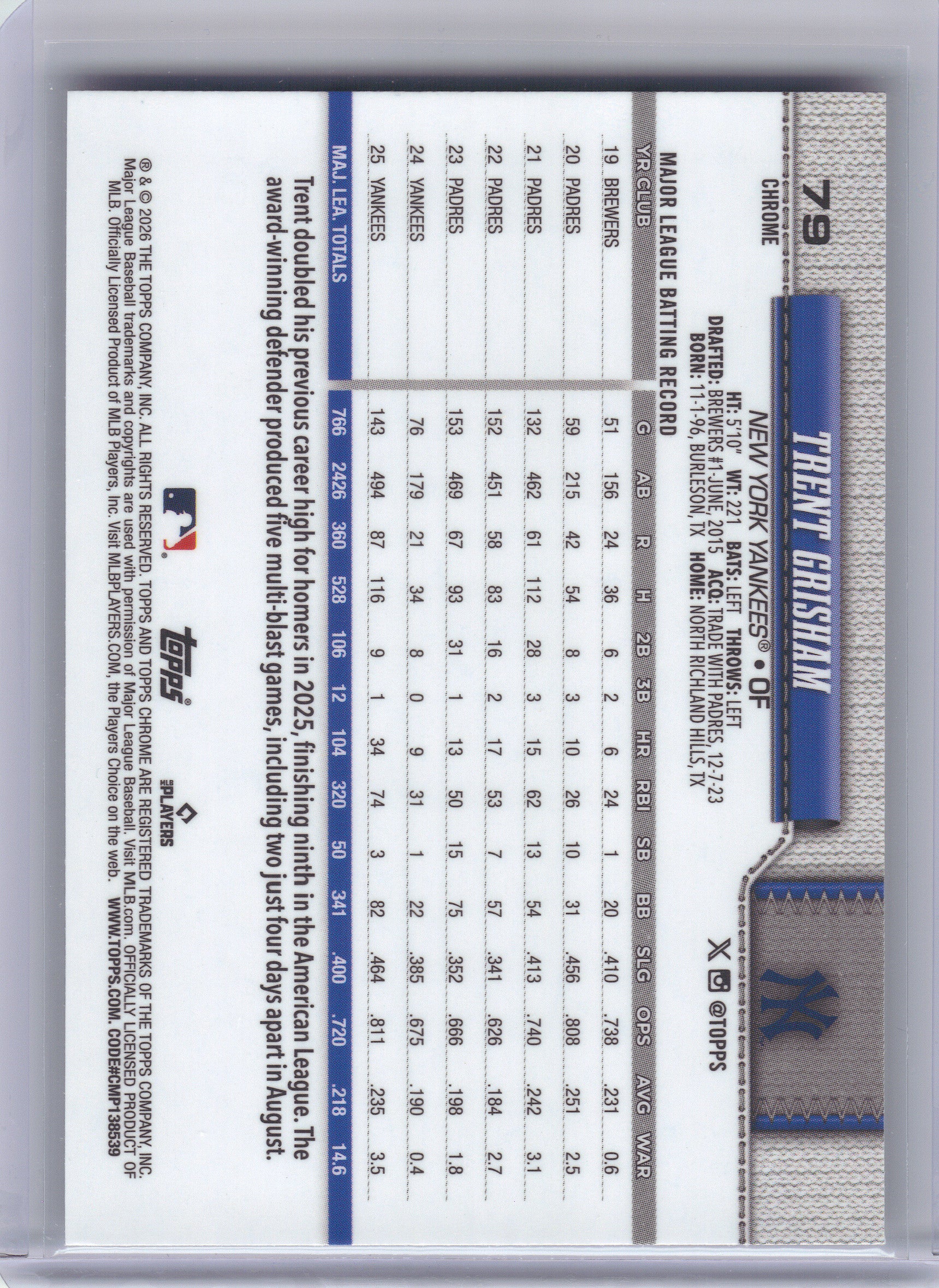 2026 Topps Chrome #79 Trent Grisham X-Fractors New York Yankees