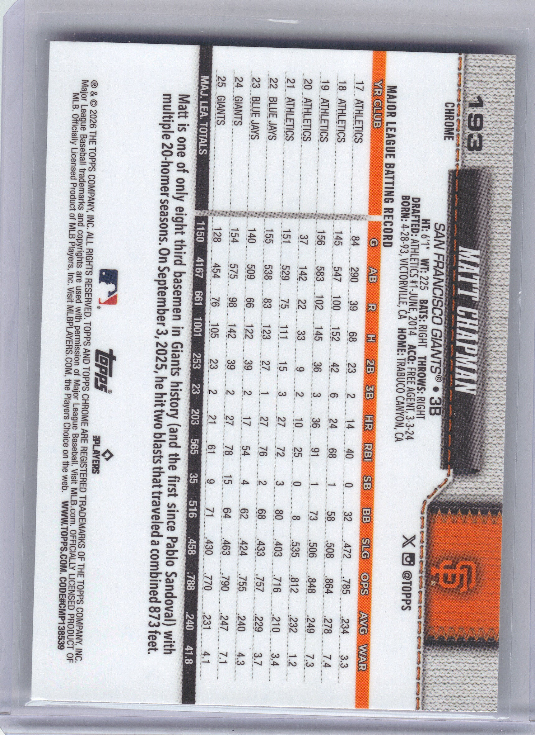 2026 Topps Chrome #193 Matt Chapman X-Fractors San Francisco Giants