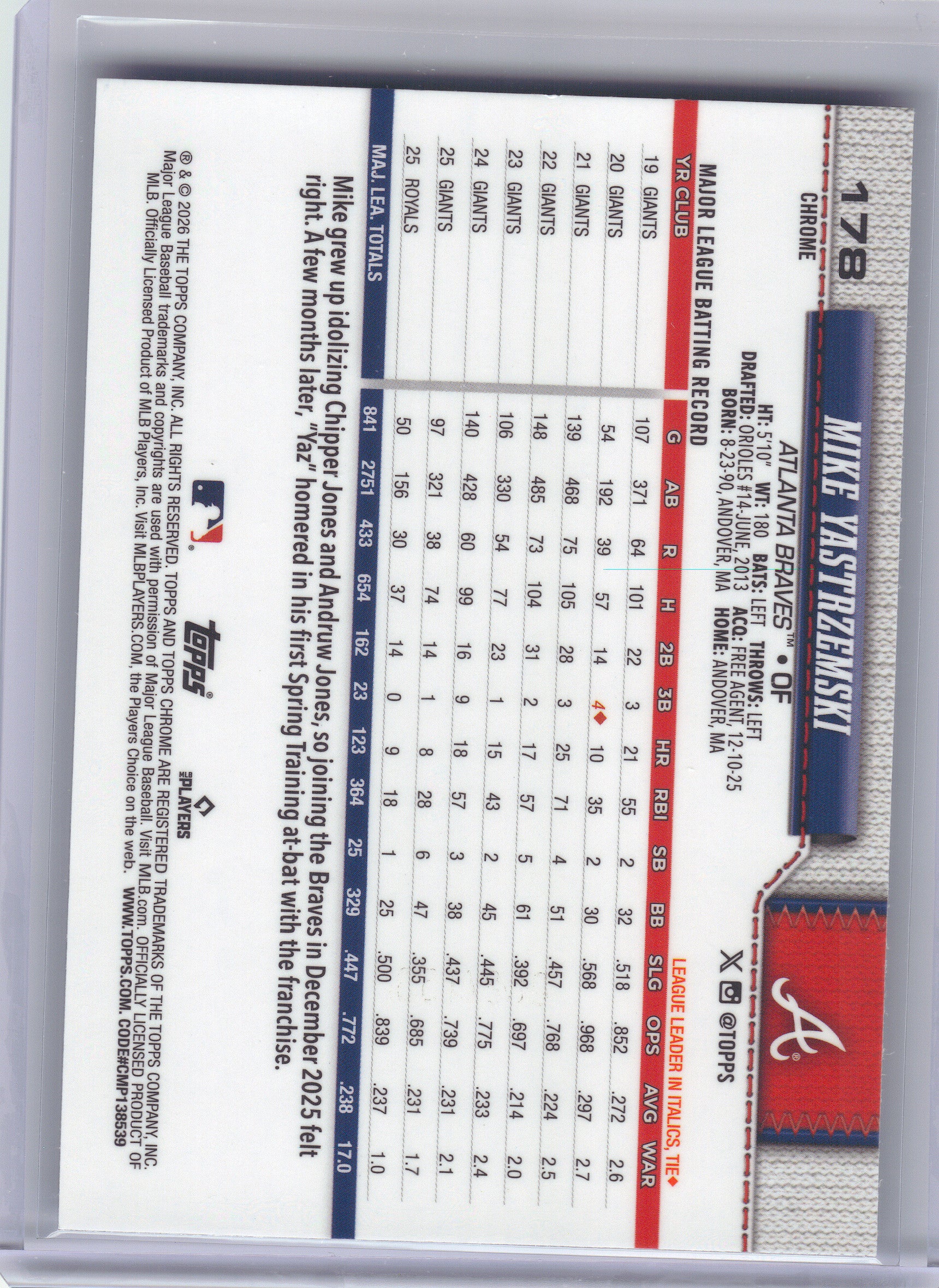 2026 Topps Chrome #178 Mike Yastrzemski Blue X-Fractors #/150 Atlanta Braves SN