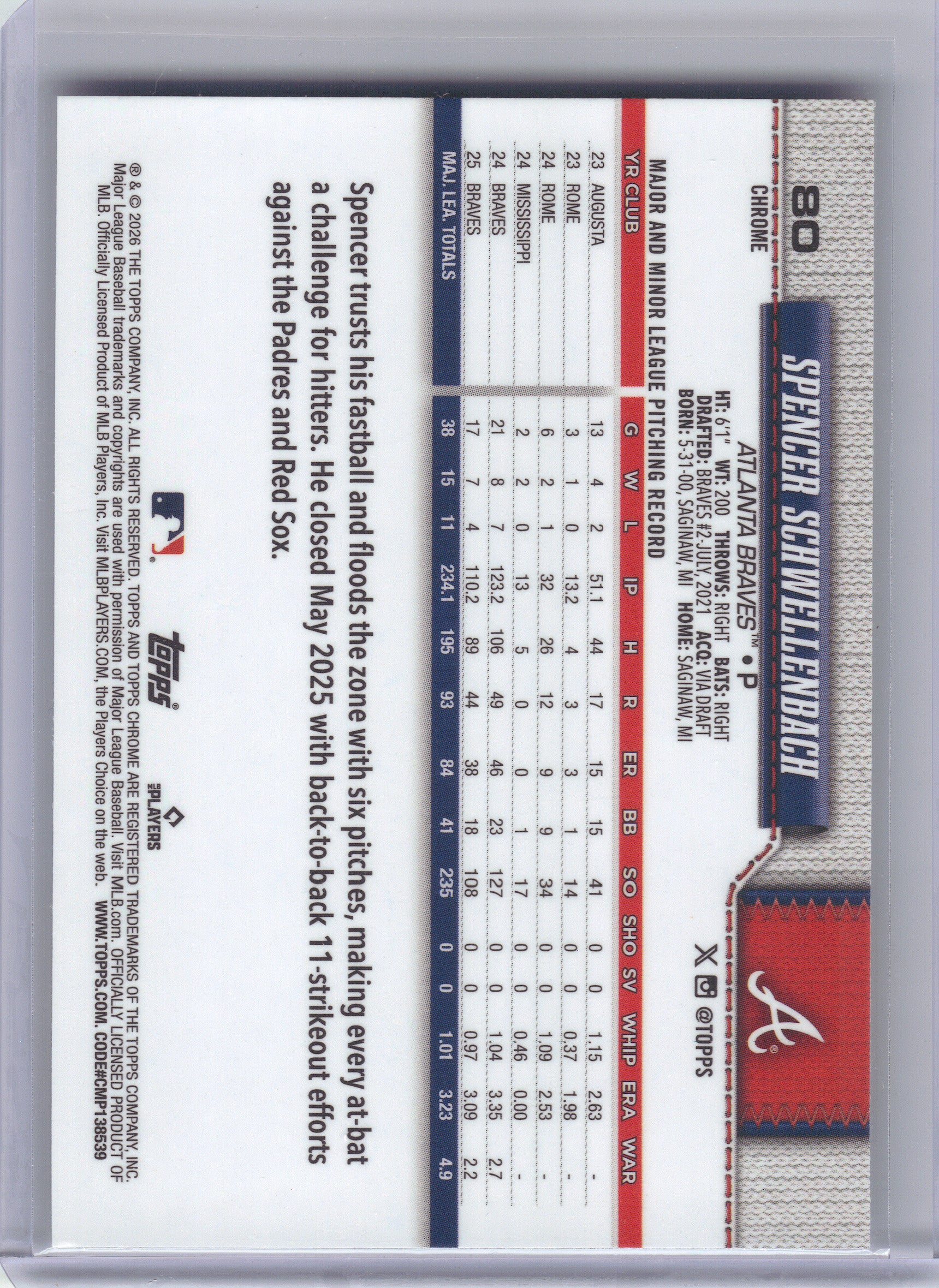 2026 Topps Chrome #80 Spencer Schwellenbach X-Fractors Atlanta Braves