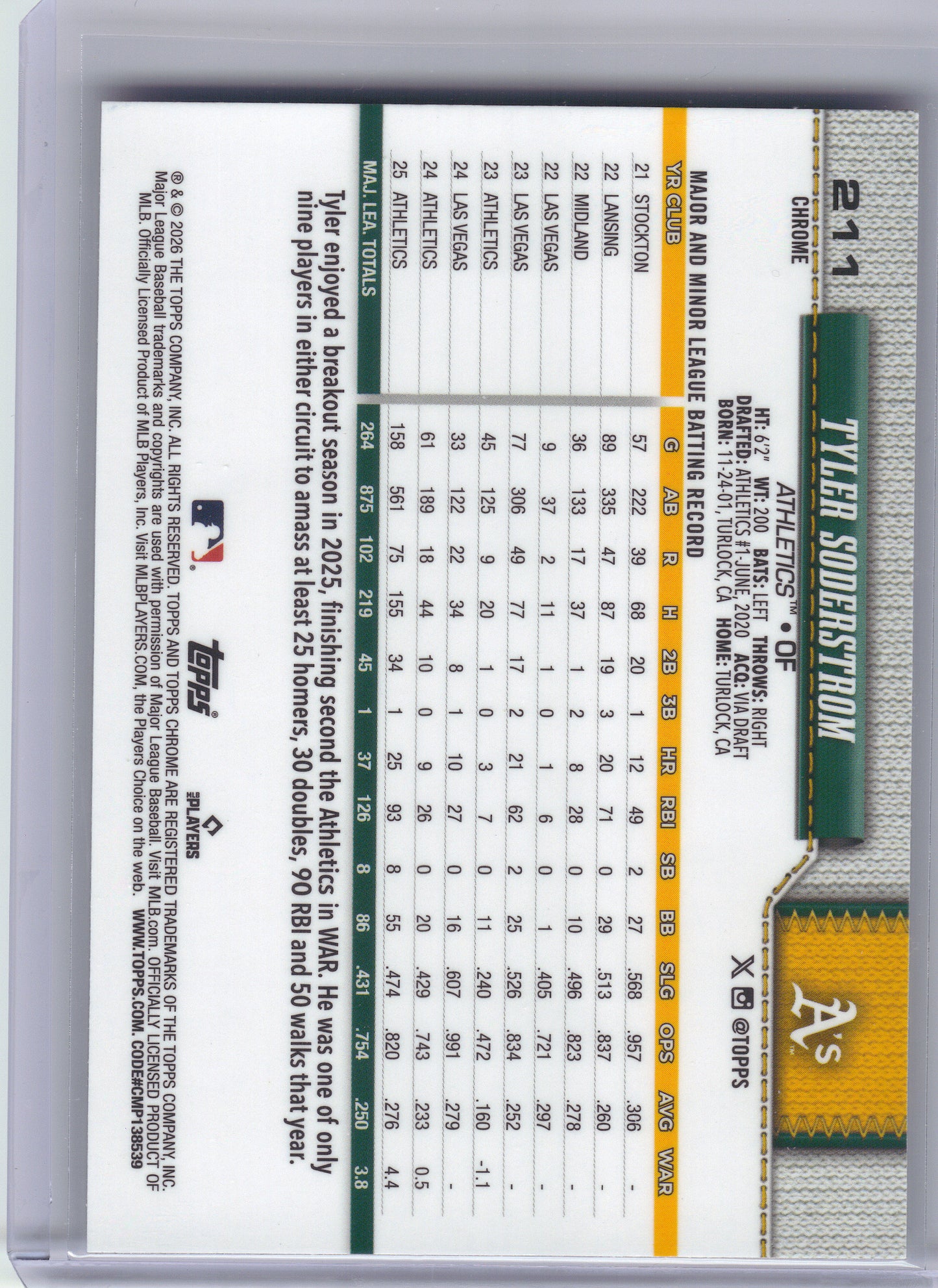 2026 Topps Chrome #211 Tyler Soderstrom X-Fractors Athletics