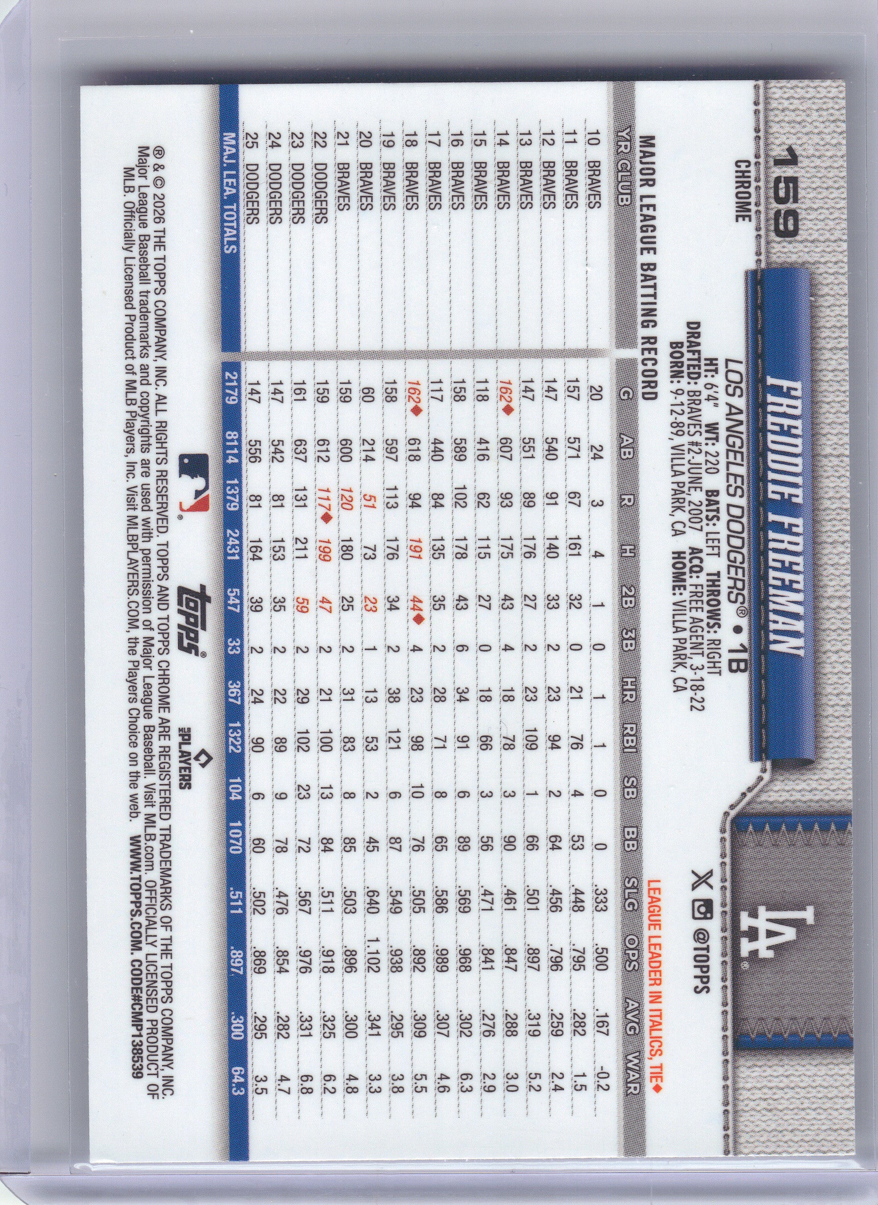 2026 Topps Chrome #159 Freddie Freeman X-Fractors Los Angeles Dodgers